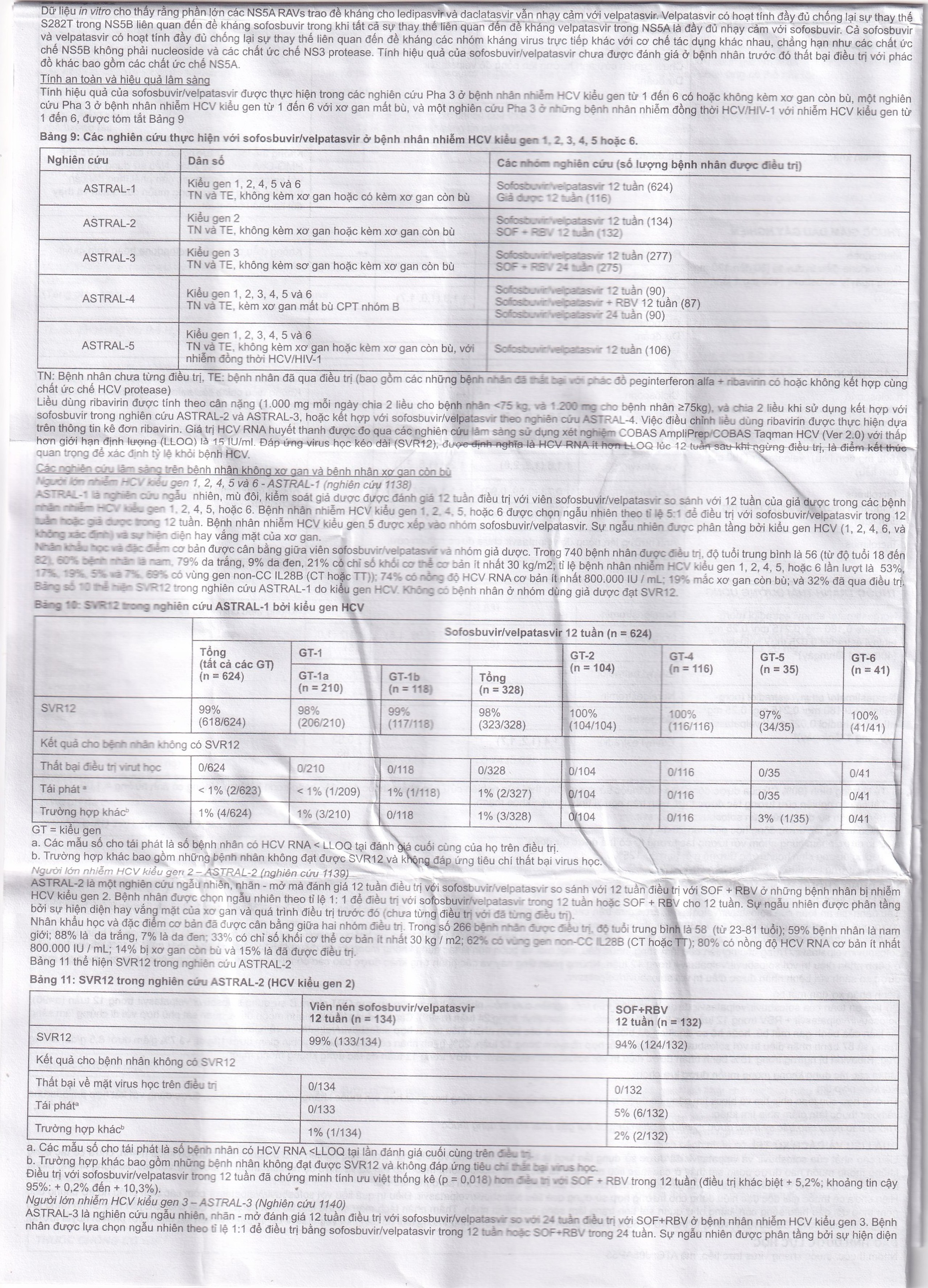 Thuốc Velsof 400mg/100mg Natco điều trị viêm gan virus C mạn tính ở người lớn (28 viên)