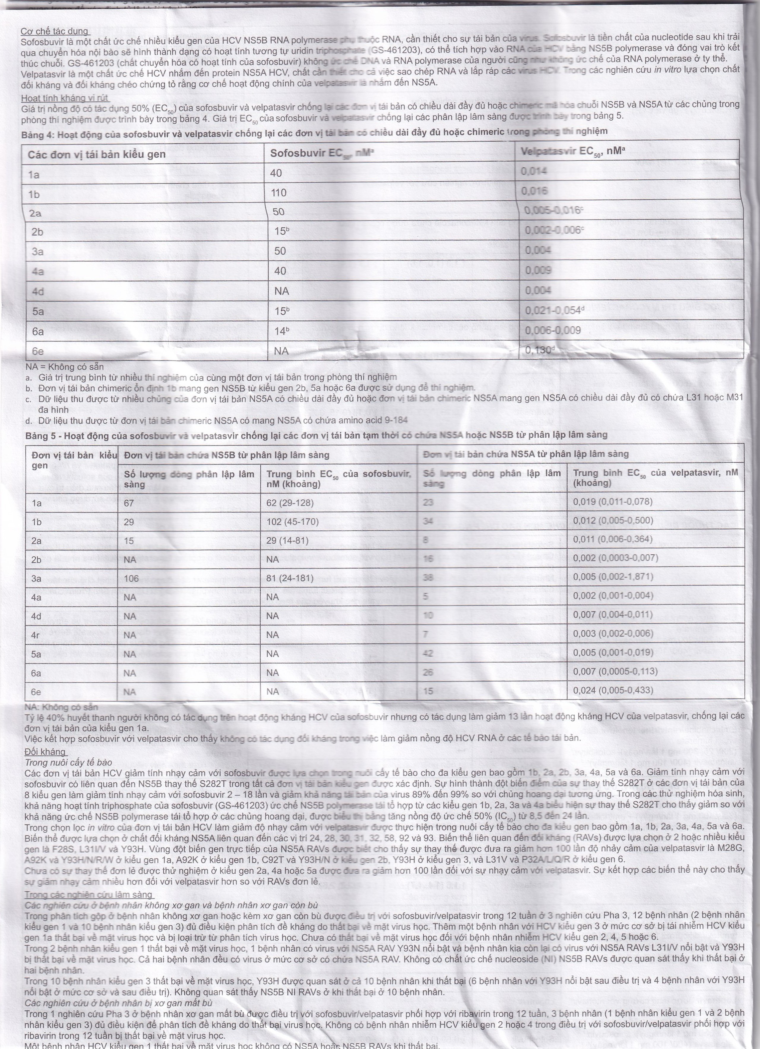 Thuốc Velsof 400mg/100mg Natco điều trị viêm gan virus C mạn tính ở người lớn (28 viên)