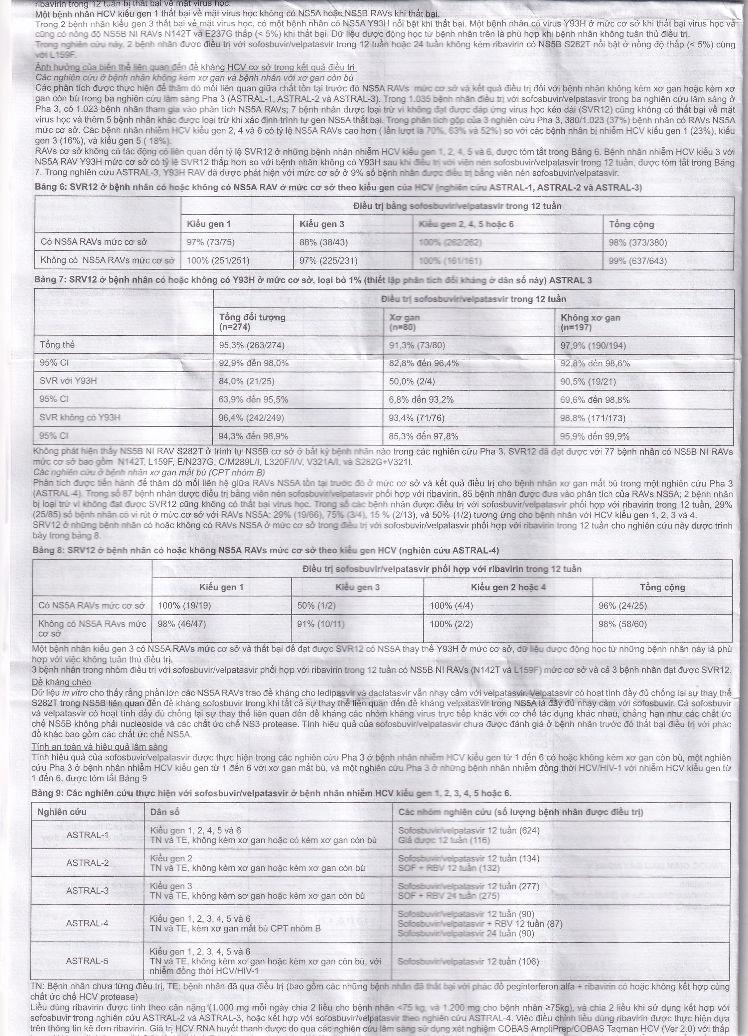 Thuốc Velsof 400mg/100mg Natco điều trị viêm gan virus C mạn tính ở người lớn (28 viên)