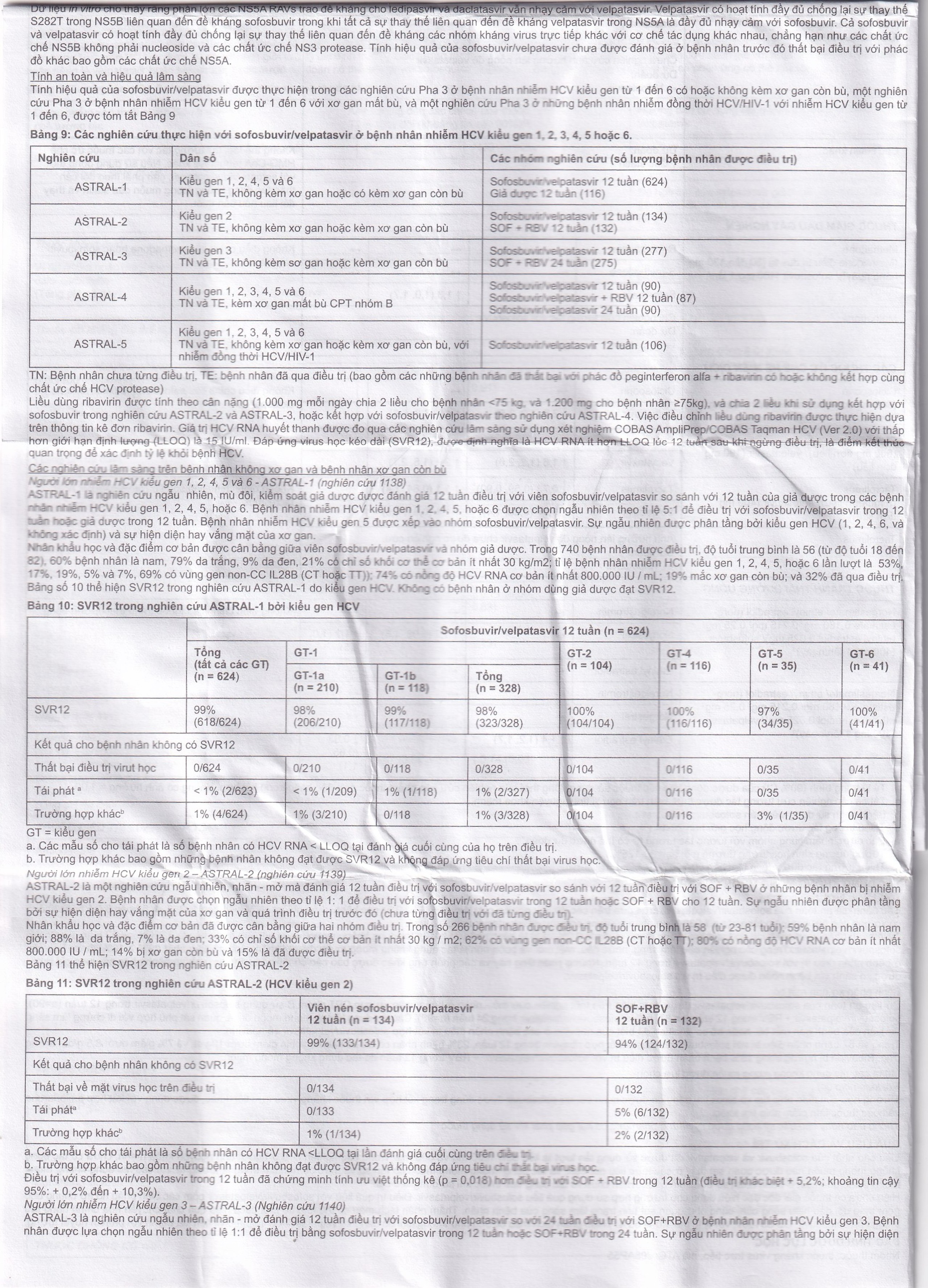 Thuốc Velsof 400mg/100mg Natco điều trị viêm gan virus C mạn tính ở người lớn (28 viên)