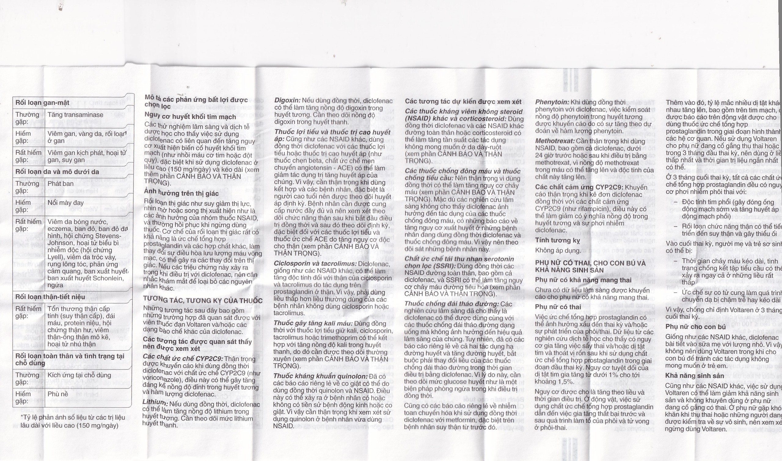 Viên đặt Voltaren 100mg Novartis điều trị viêm và thoái hóa của bệnh thấp khớp (1 vỉ x 5 viên)