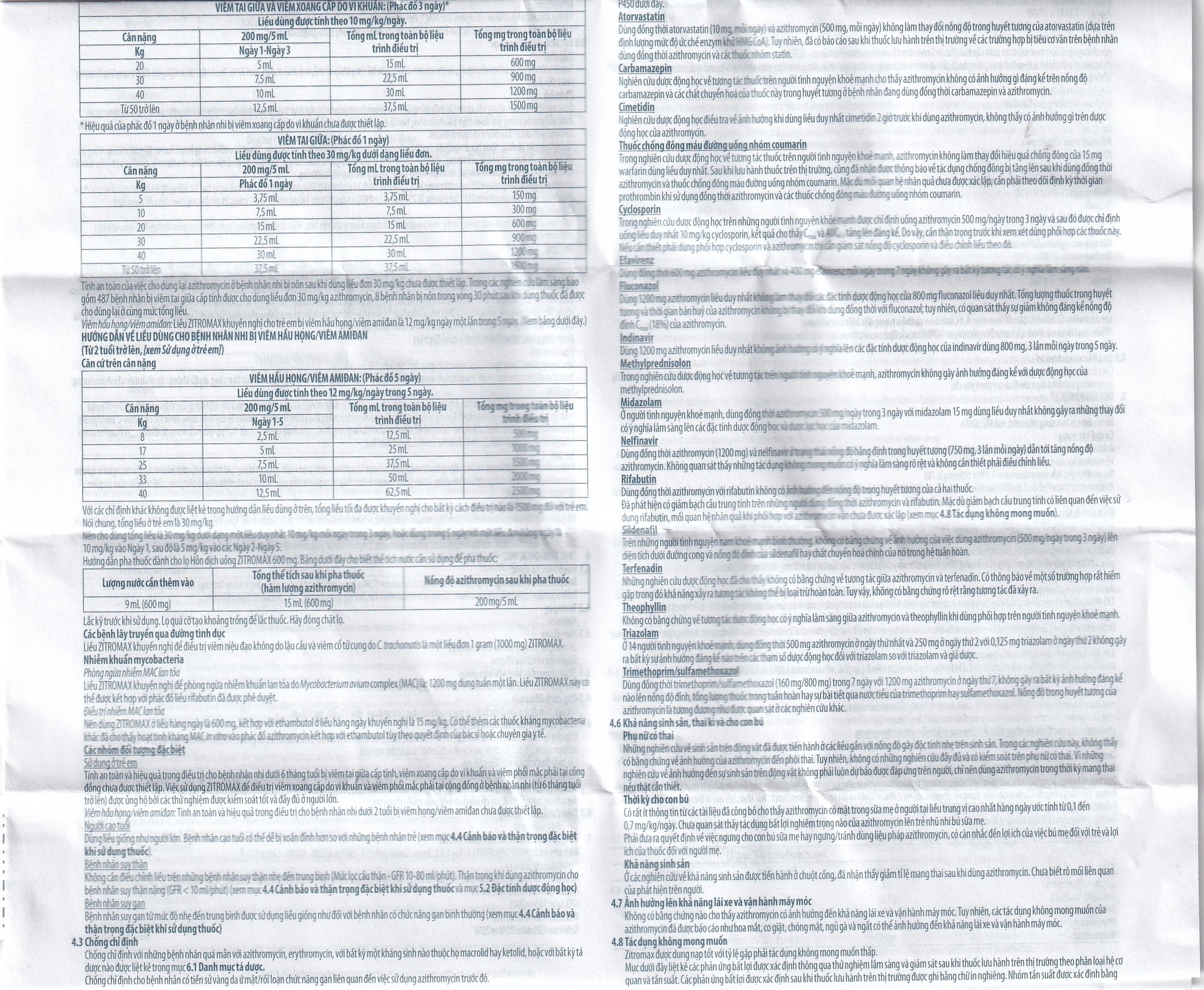 Bột pha hỗn dịch uống Zitromax 200mg/5ml Pfizer điều trị các chứng nhiễm khuẩn (15ml)