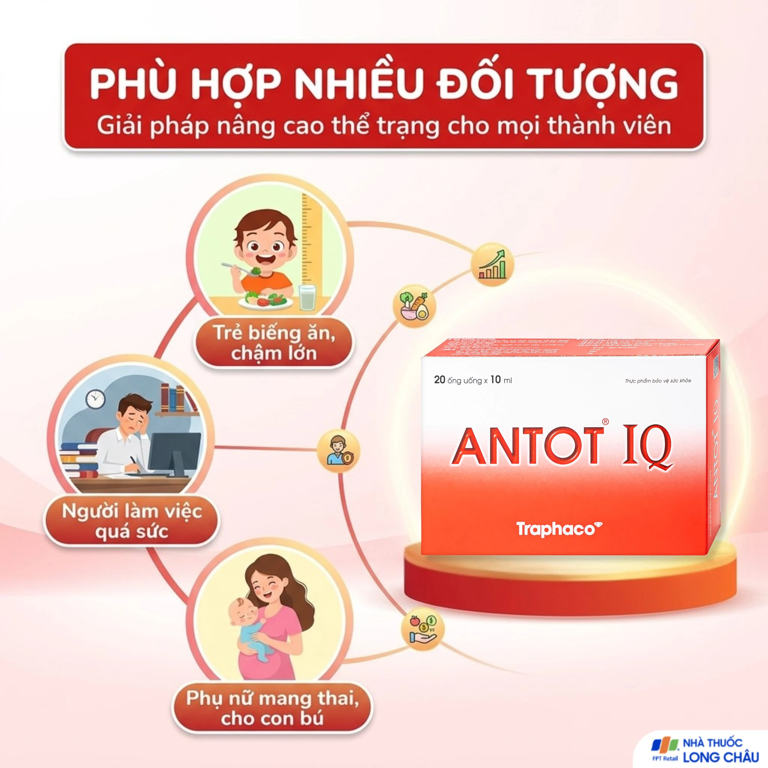 Dung dịch giúp trẻ ăn ngon miệng Antot IQ Traphaco (20 ống) 4