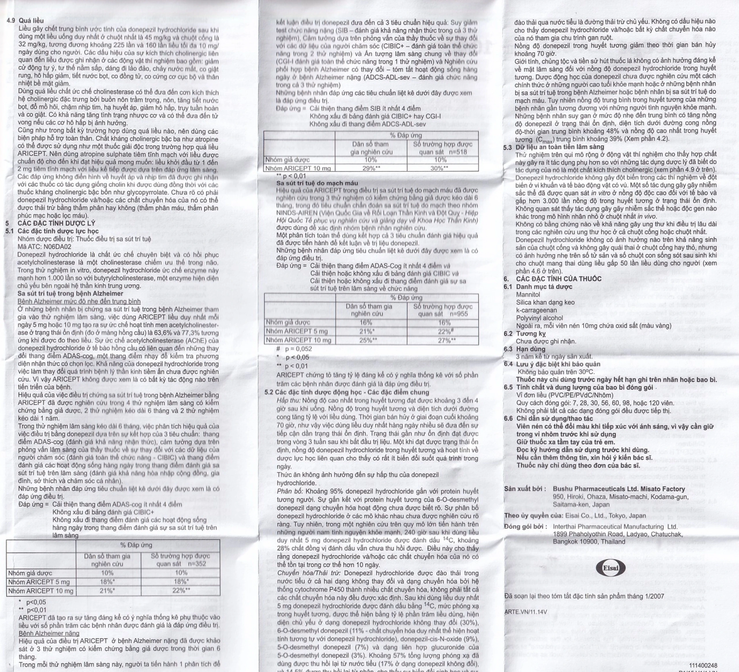 Thuốc Aricept Evess 10mg Eisai điều trị triệu chứng bệnh alzheimer (2 vỉ x 14 viên)