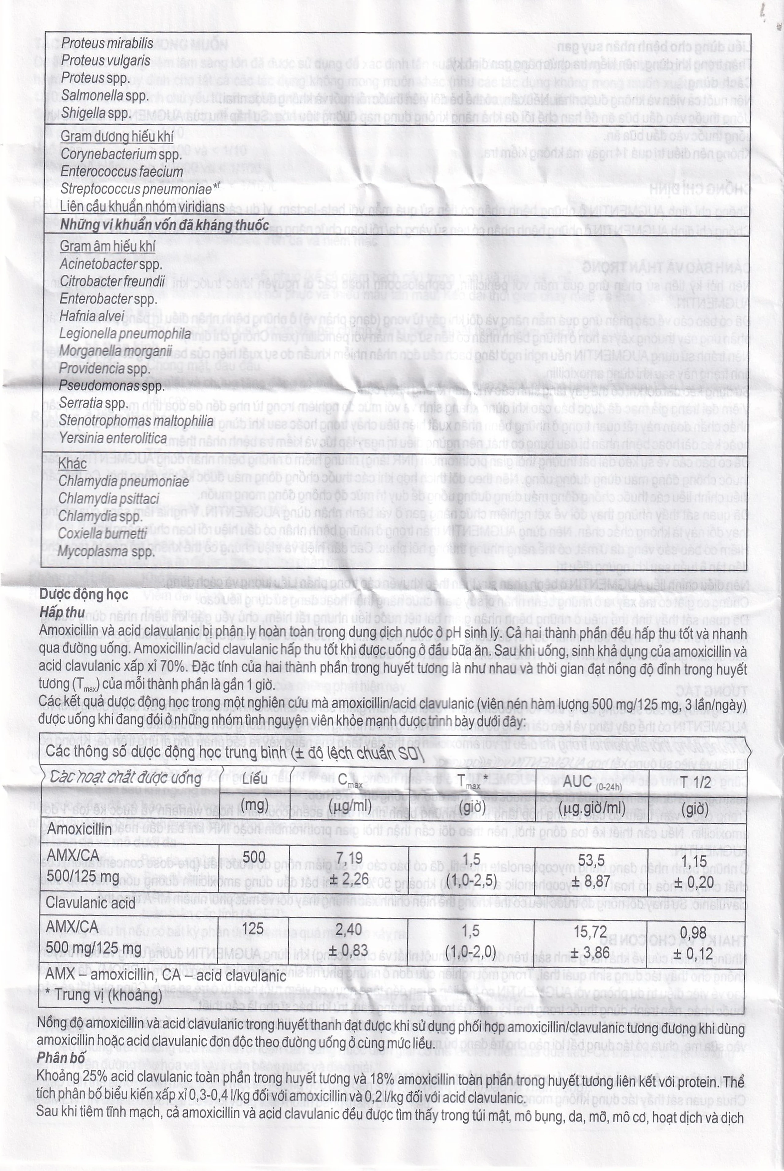 Thuốc Augmentin 1g GSK điều trị nhiễm khuẩn (2 vỉ x 7 viên)
