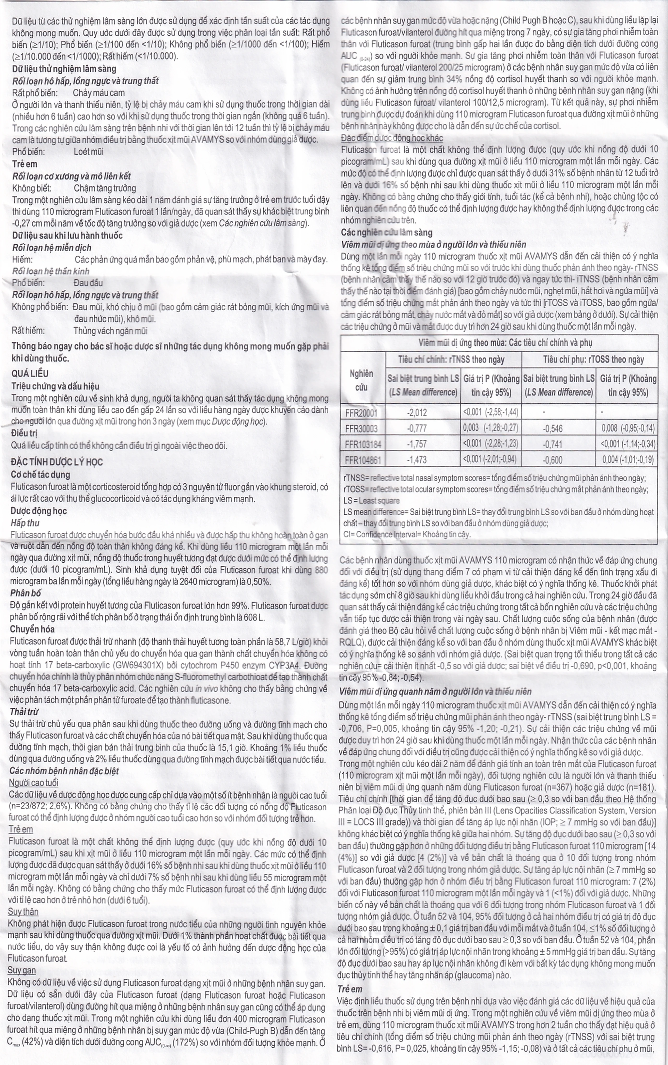 Thuốc xịt mũi Avamys 27.5mcg GSK điều trị chảy nước mũi, xung huyết mũi (120 liều xịt)