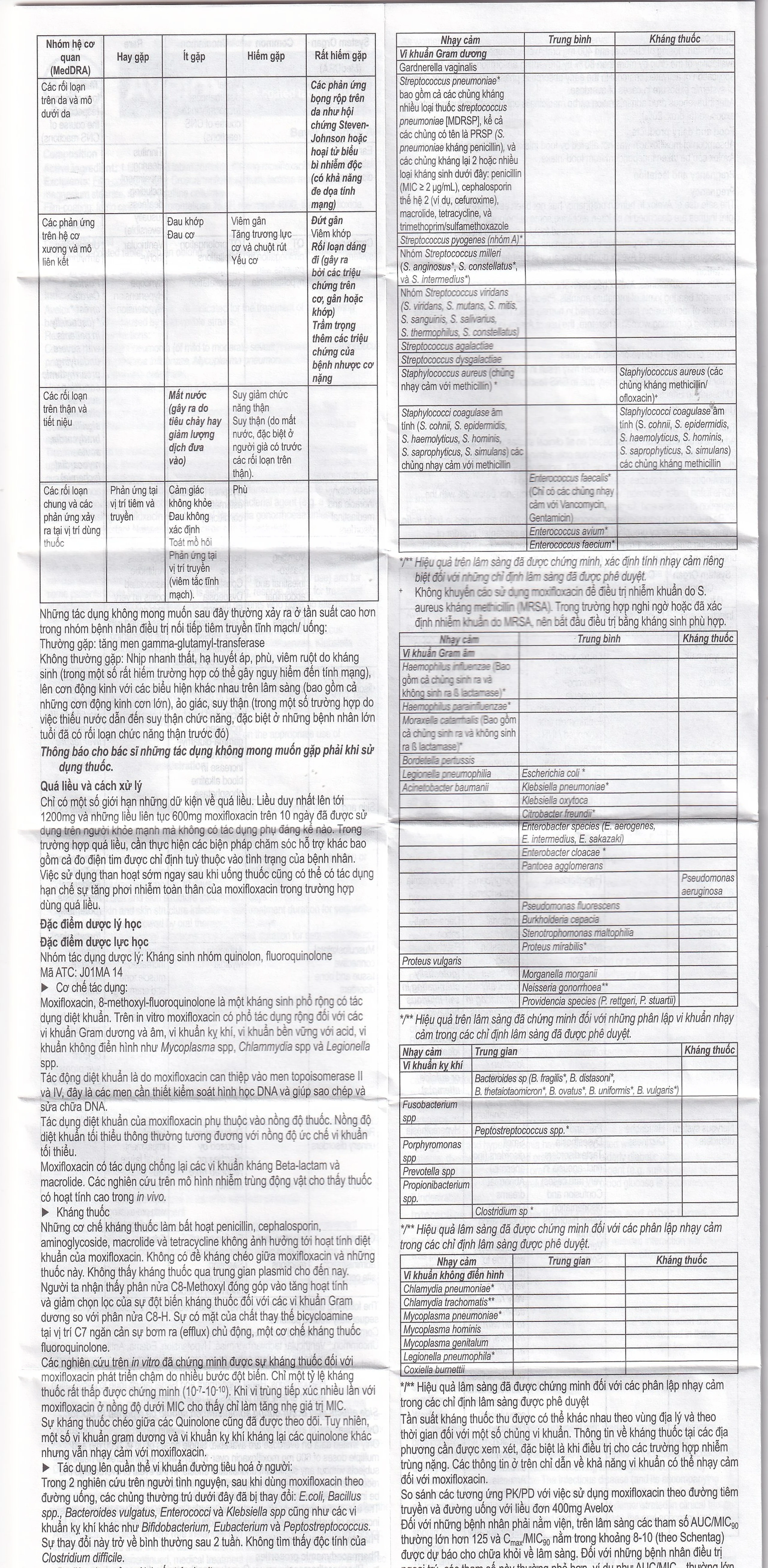 Thuốc Avelox 400mg Bayer điều trị nhiễm khuẩn (1 vỉ x 5 viên)