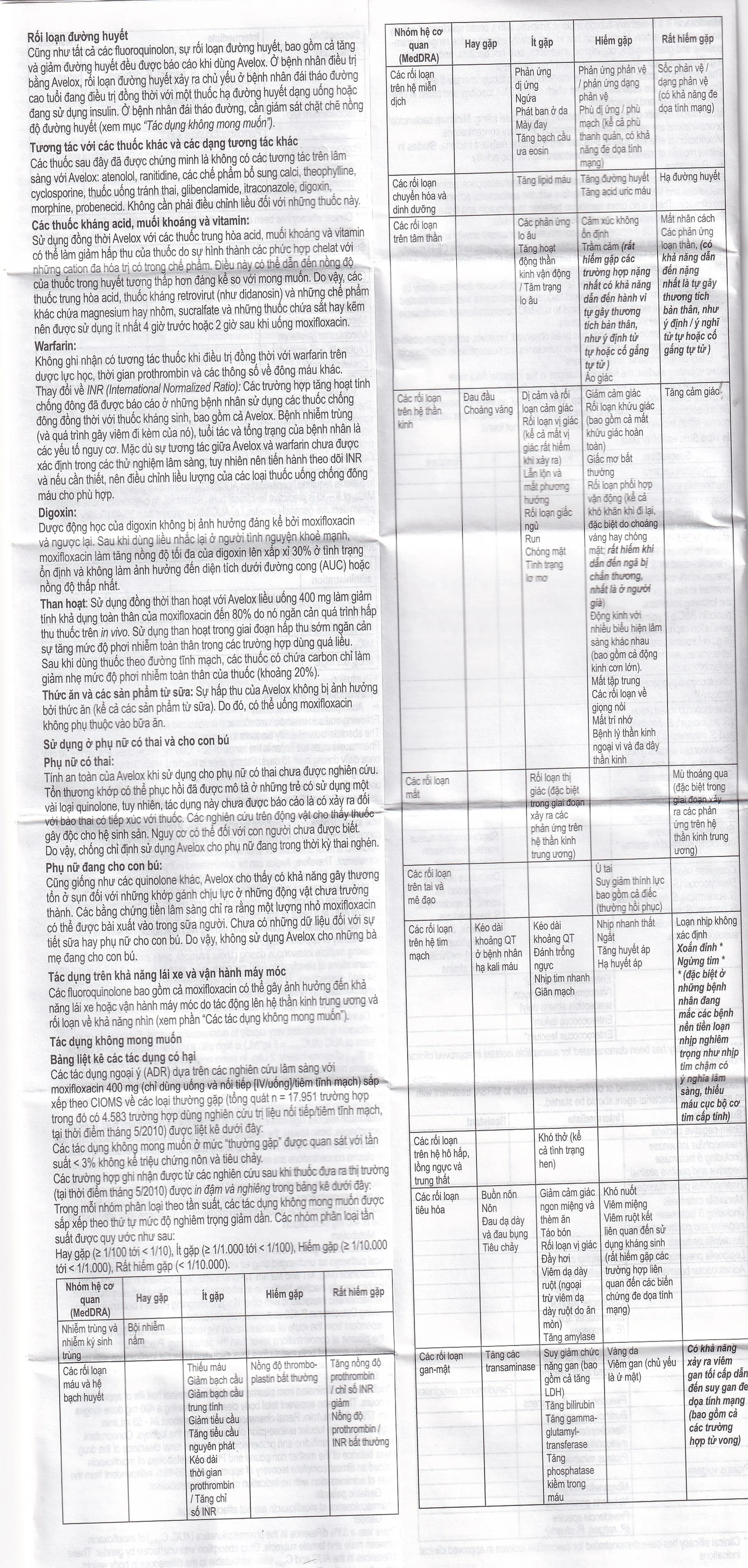 Thuốc Avelox 400mg Bayer điều trị nhiễm khuẩn (1 vỉ x 5 viên)