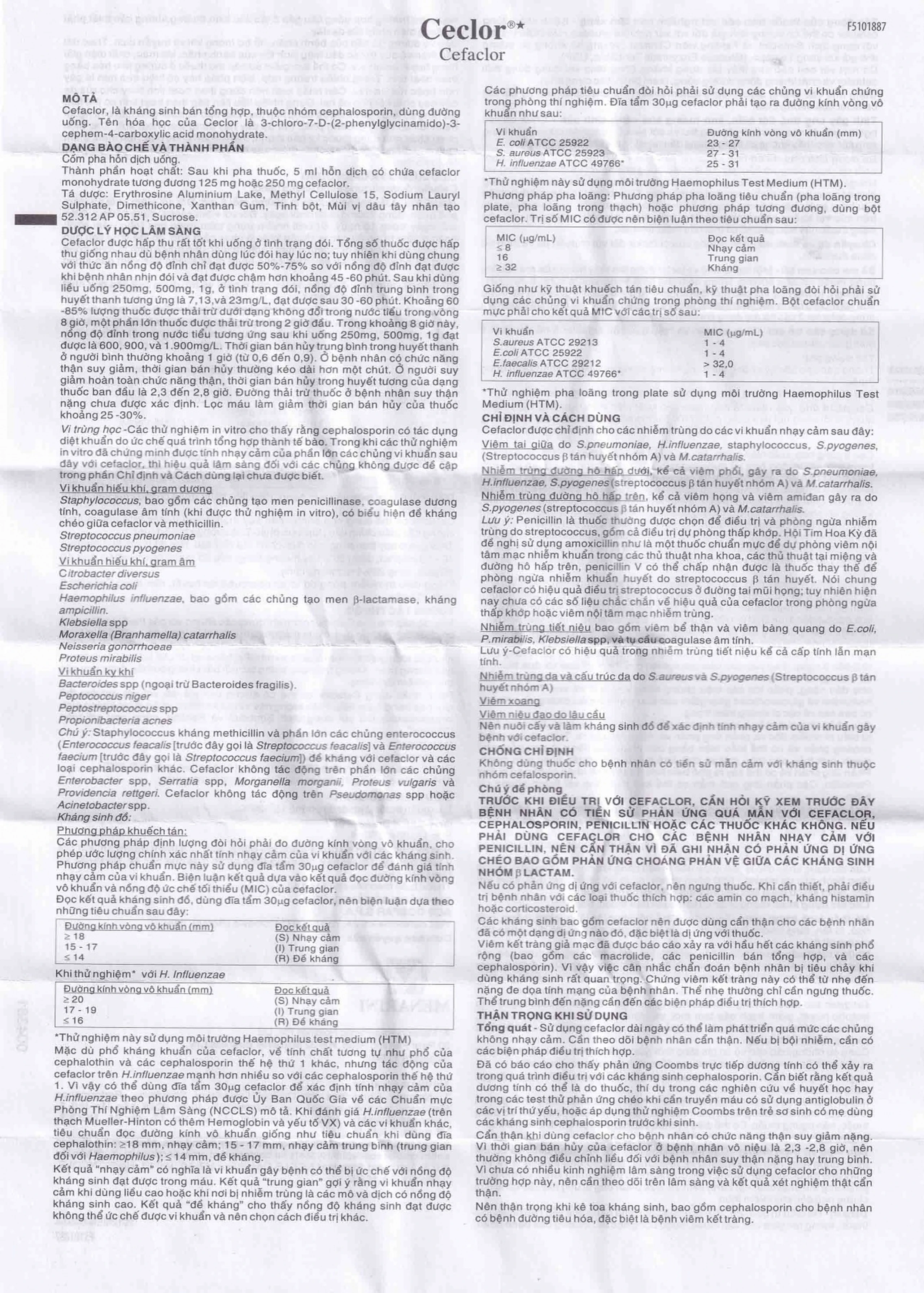 Bột pha hỗn dịch uống Ceclor 125mg Menarini điều trị nhiễm khuẩn (30ml)