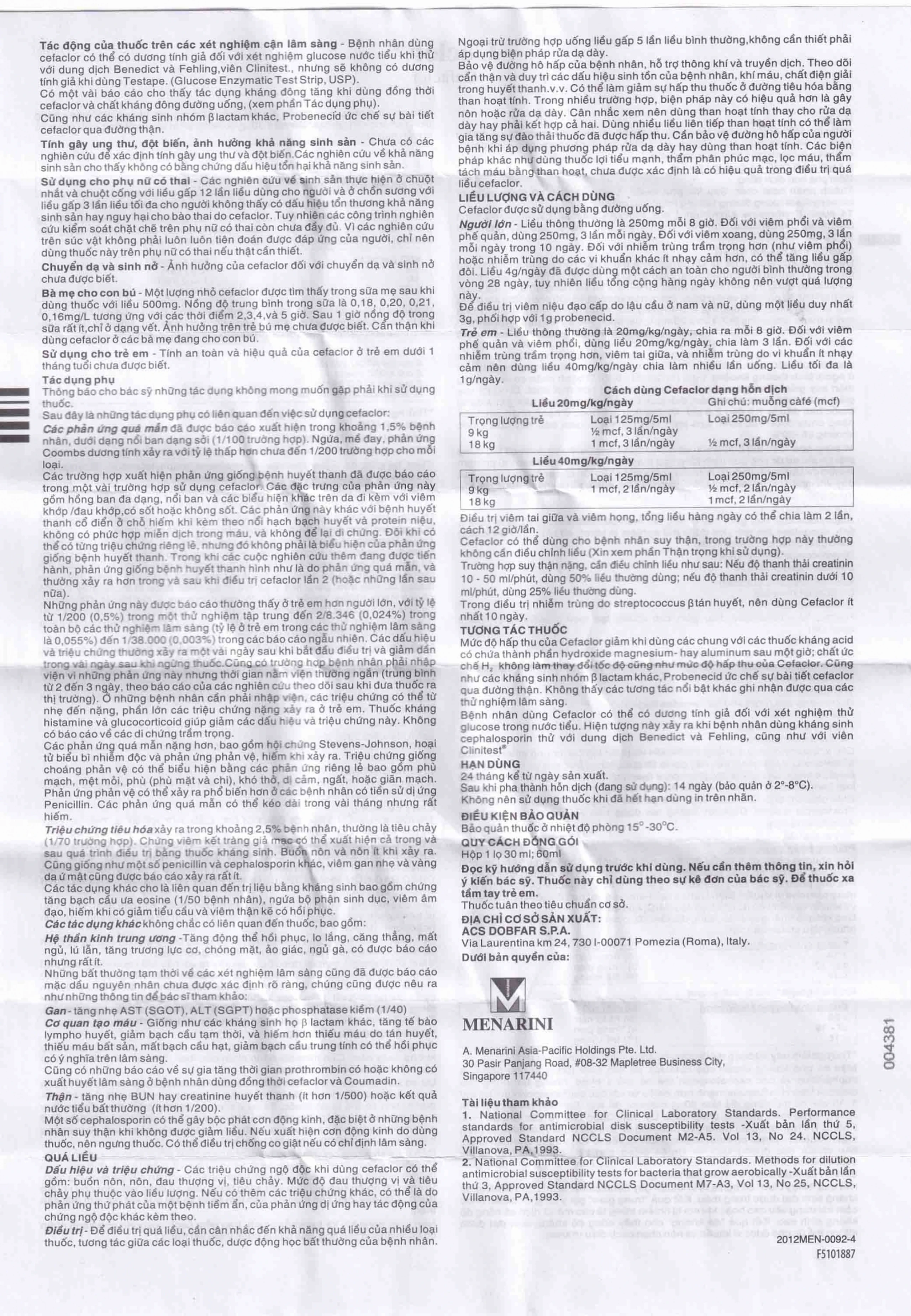 Bột pha hỗn dịch uống Ceclor 125mg Menarini điều trị nhiễm khuẩn (60ml)