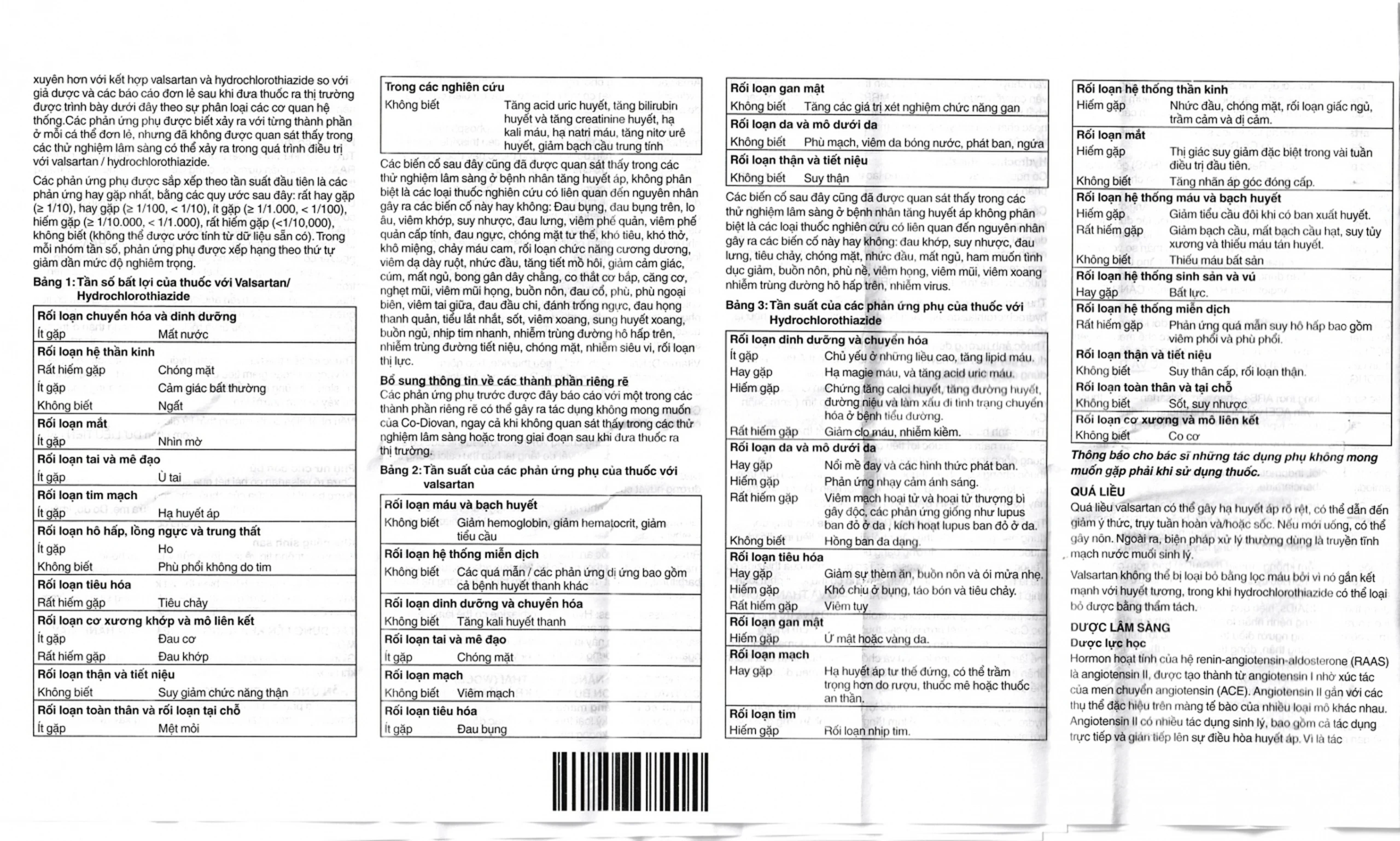 Thuốc Codiovan 160mg/25mg Novartis điều trị tăng huyết áp (2 vỉ x 14 viên)