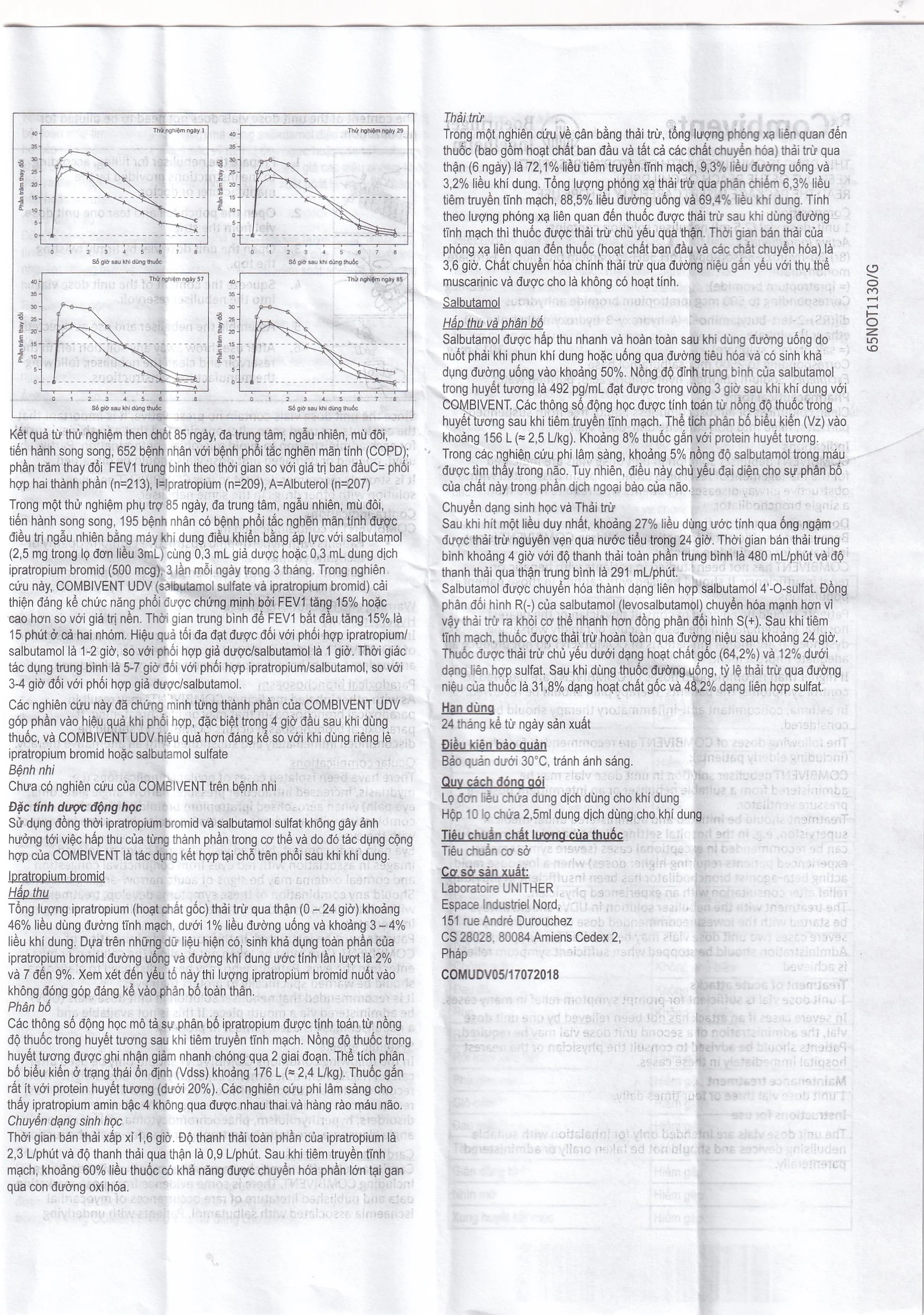 Dung dịch khí dung Combivent Boehringer kiểm soát co thắt phế quản (1 vỉ x 10 ống)