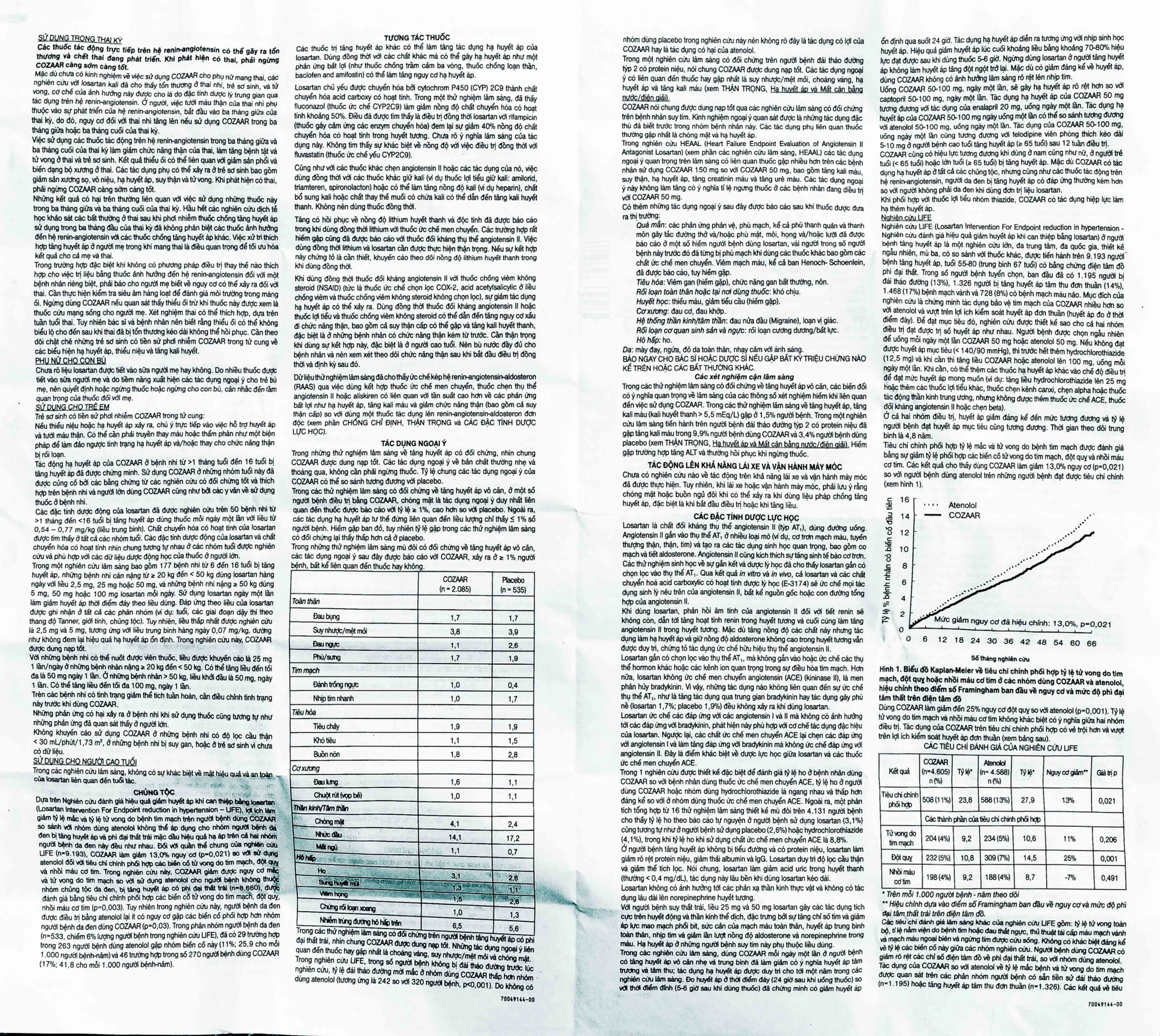 Thuốc Cozaar 100mg MSD điều trị tăng huyết áp (3 vỉ x 10 viên)
