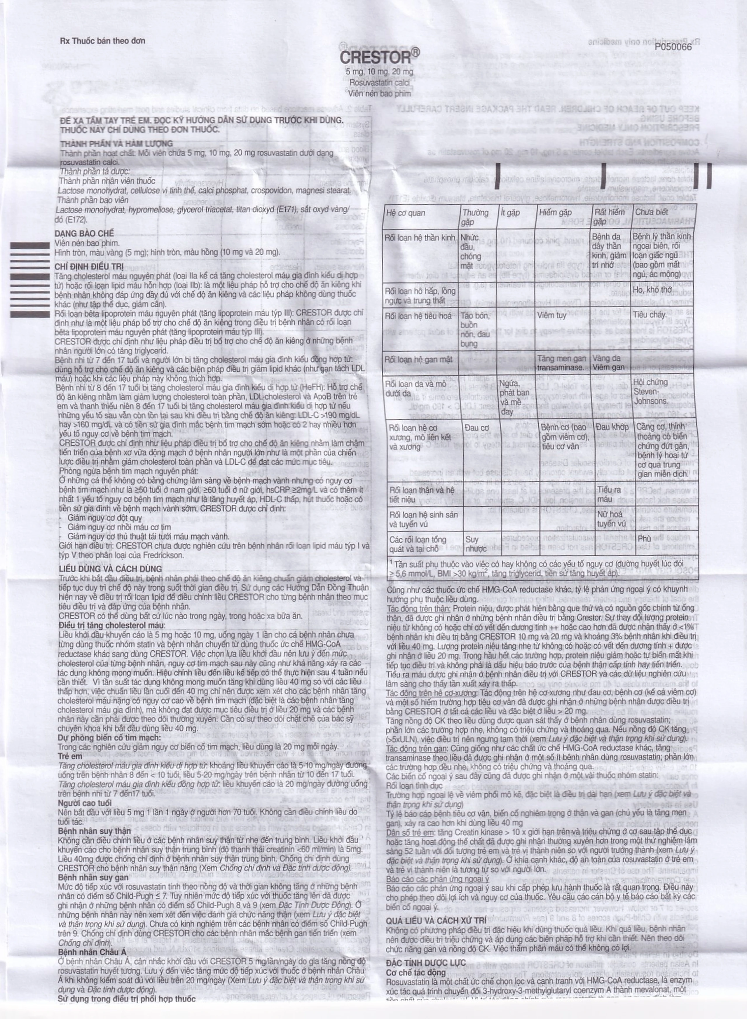 Thuốc Crestor 20mg AstraZeneca điều trị tăng cholesterol máu nguyên phát (2 vỉ x 14 viên)