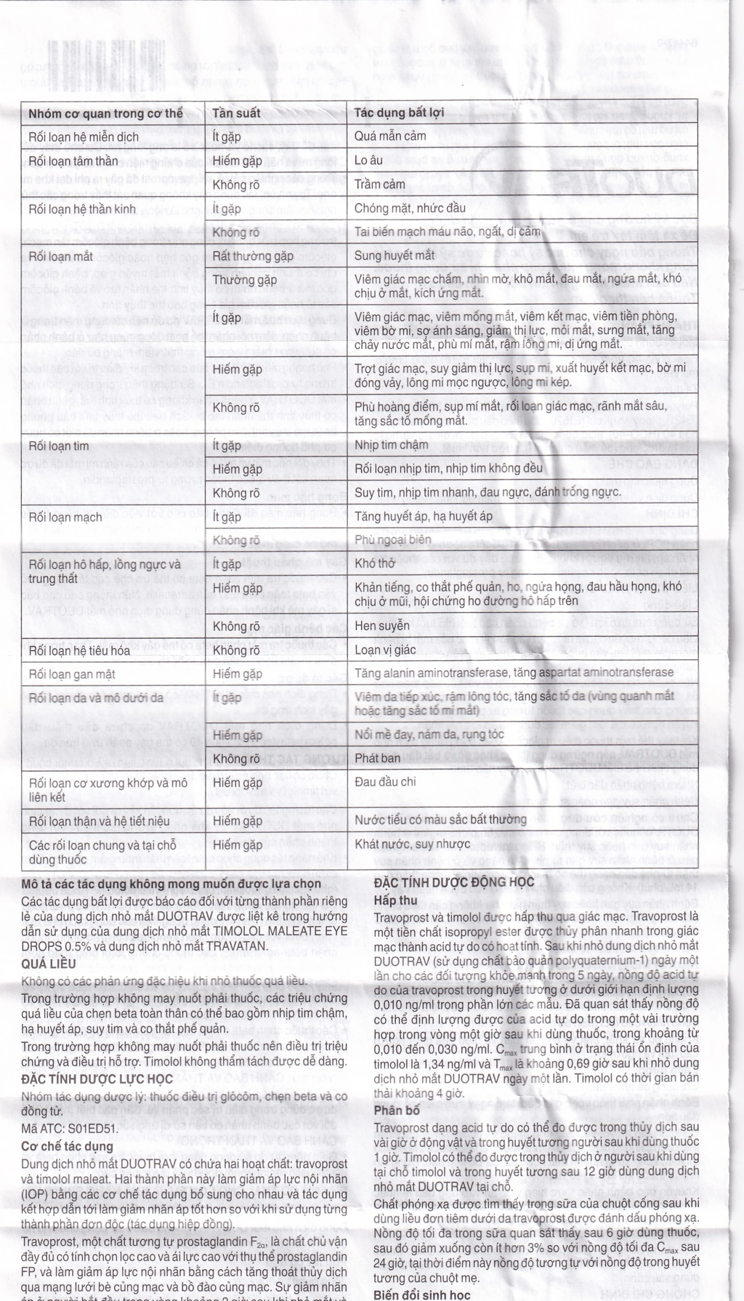 Thuốc nhỏ mắt Duotrav Alcon giảm áp lực nội nhãn (2.5ml)