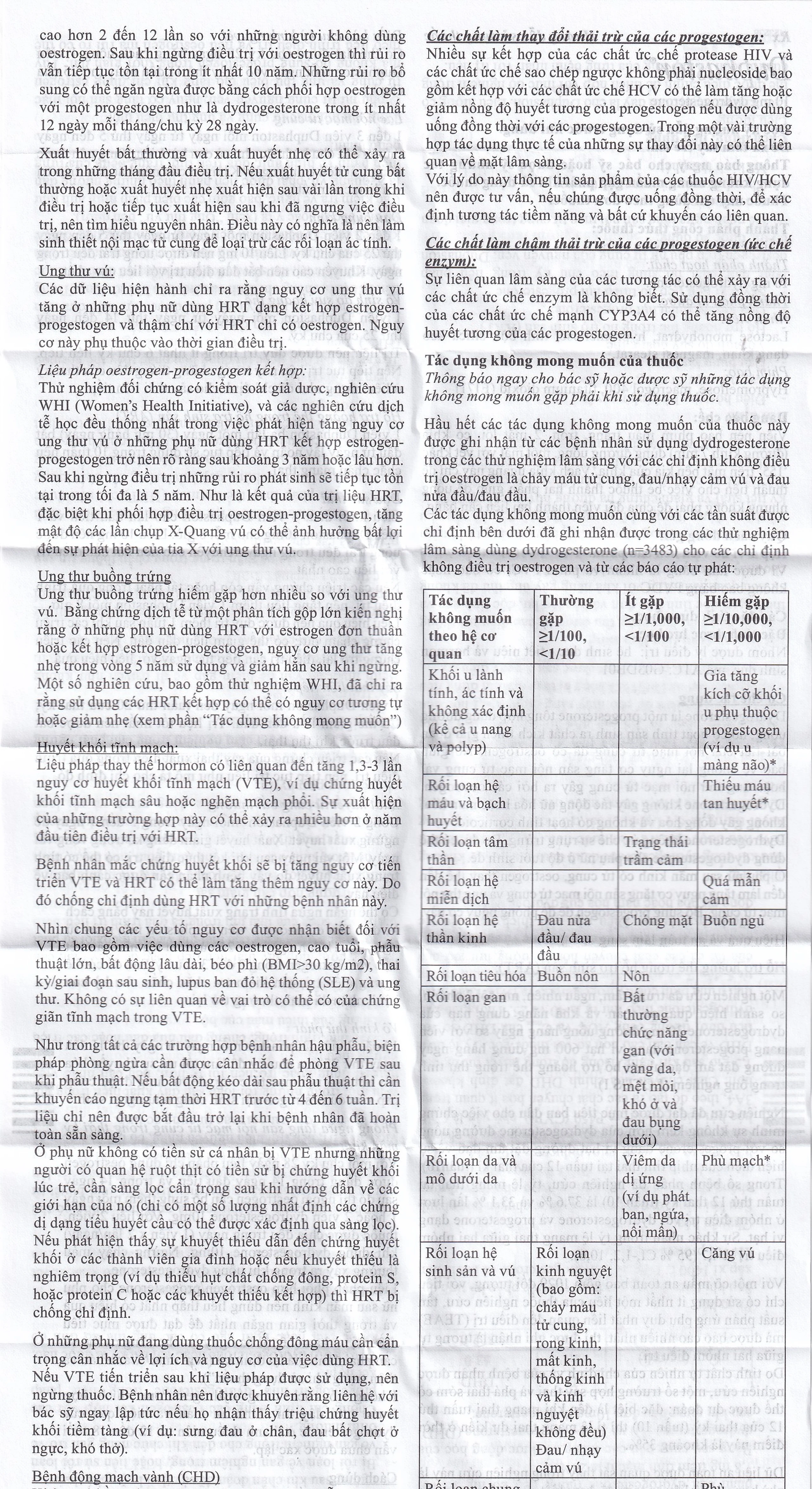 Thuốc Duphaston Abbott điều hòa kinh nguyệt, lạc nội mạc tử cung (1 vỉ x 20 viên)