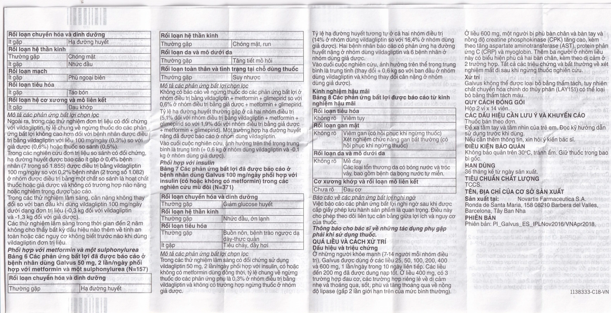 Thuốc Galvus 50mg Novartis hỗ trợ điều trị đái tháo đường típ 2 (2 vỉ x 14 viên)