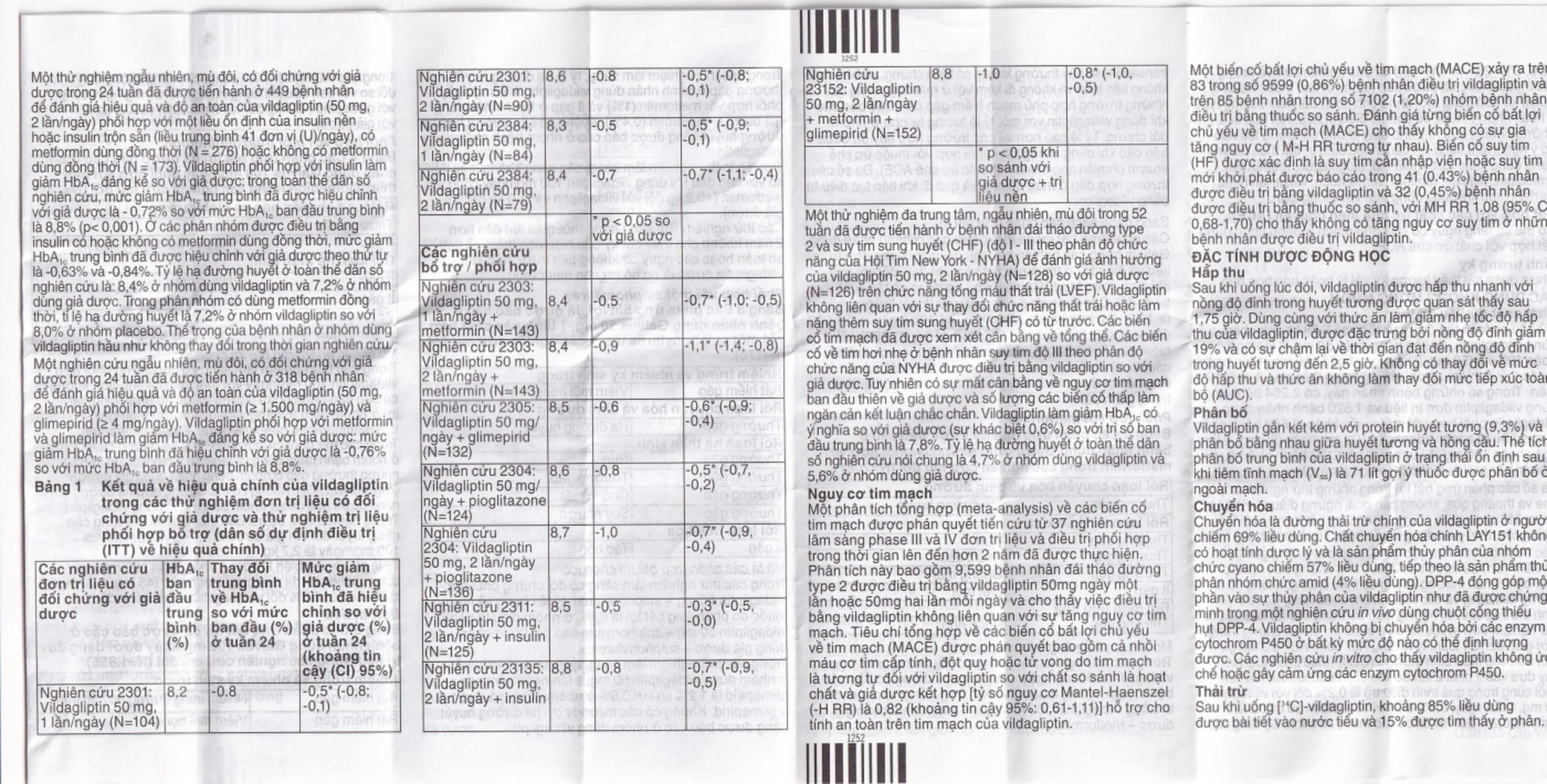 Thuốc Galvus 50mg Novartis hỗ trợ điều trị đái tháo đường típ 2 (2 vỉ x 14 viên)