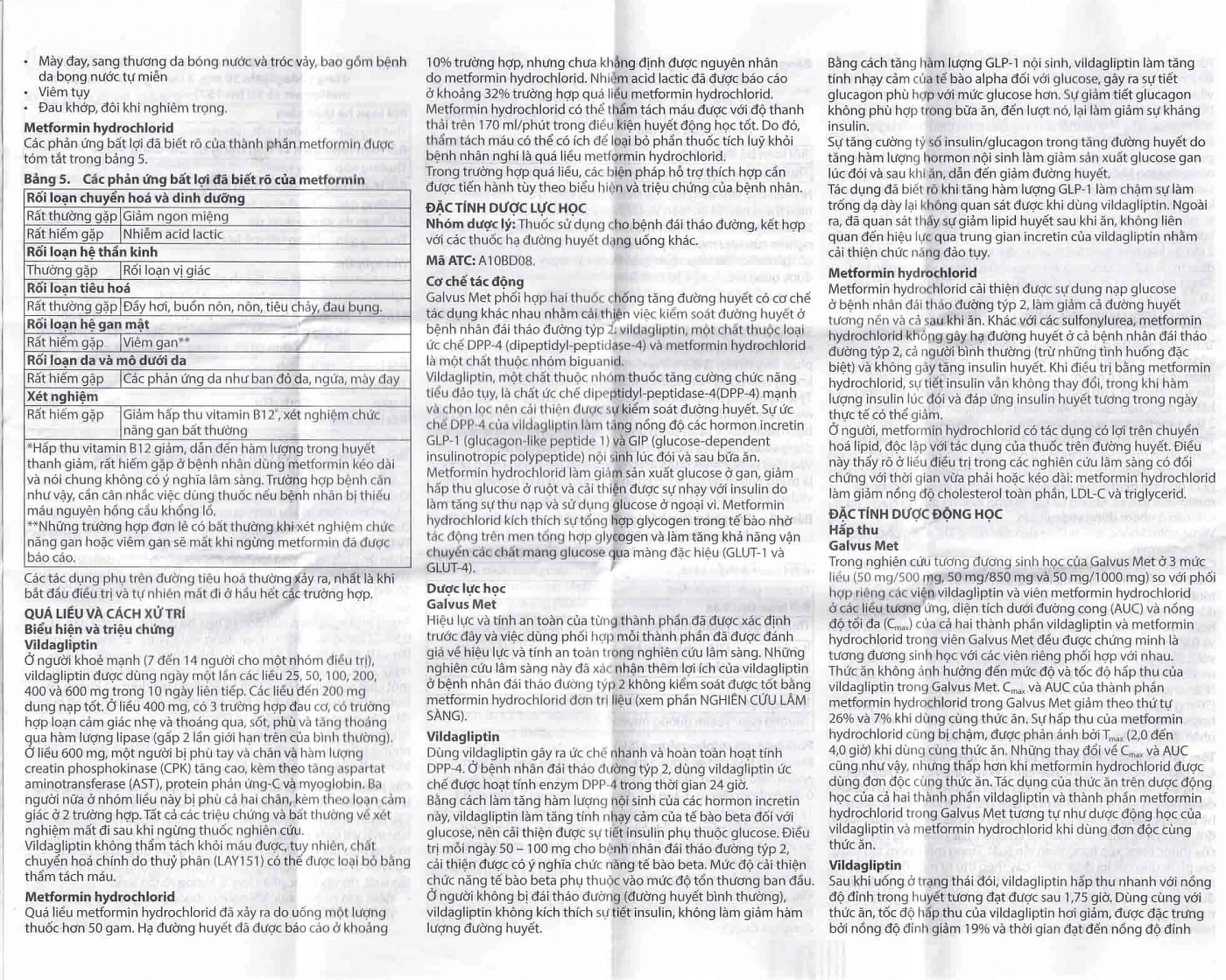 Thuốc Galvus Met 50mg/1000mg Novartis hỗ trợ điều trị đái tháo đường típ 2 (6 vỉ x 10 viên)