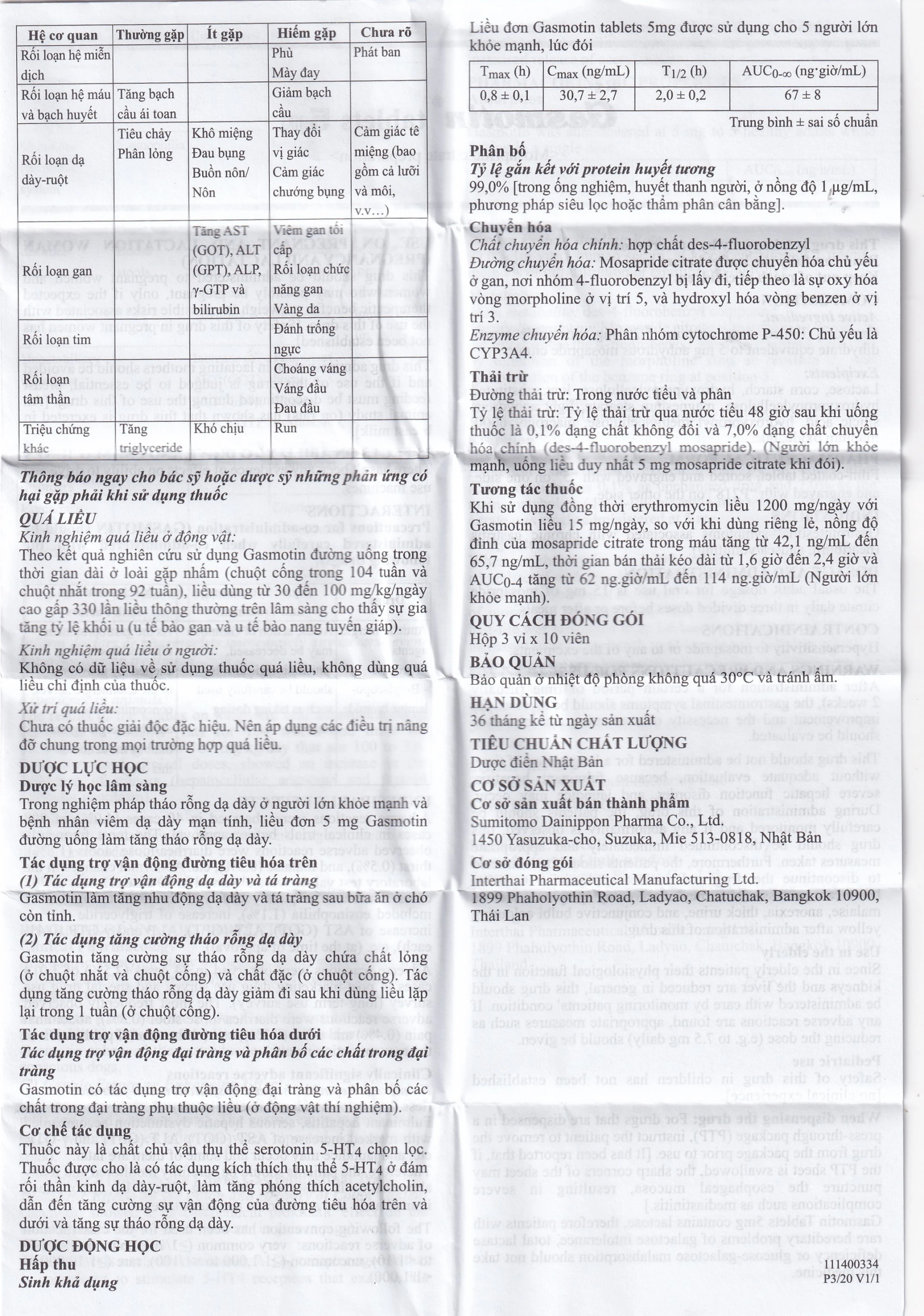 Thuốc Gasmotin 5mg Eisai điều trị viêm dạ dày mạn tính (3 vỉ x 10 viên)