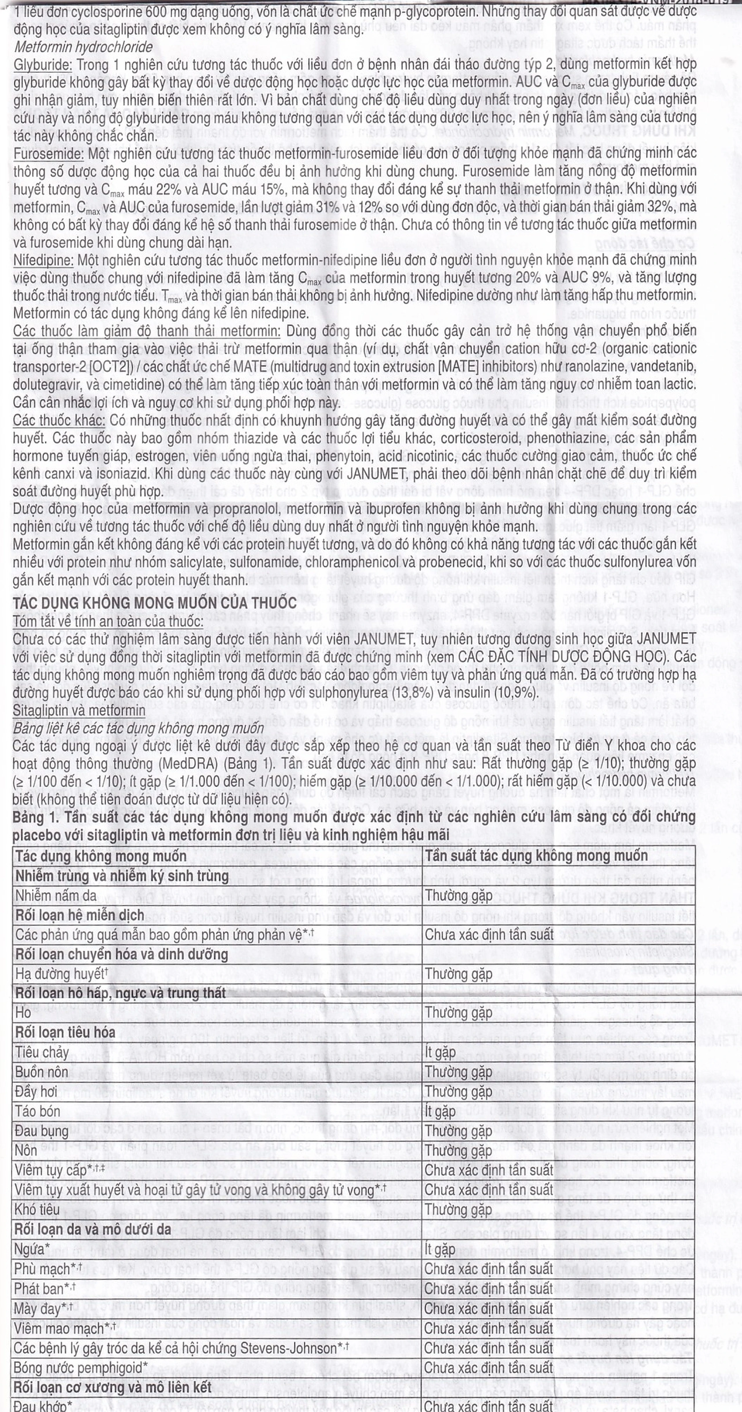 Viên nén Janumet 50mg/1000mg MSD điều trị đái tháo đường típ 2 (4 vỉ x 7 viên)