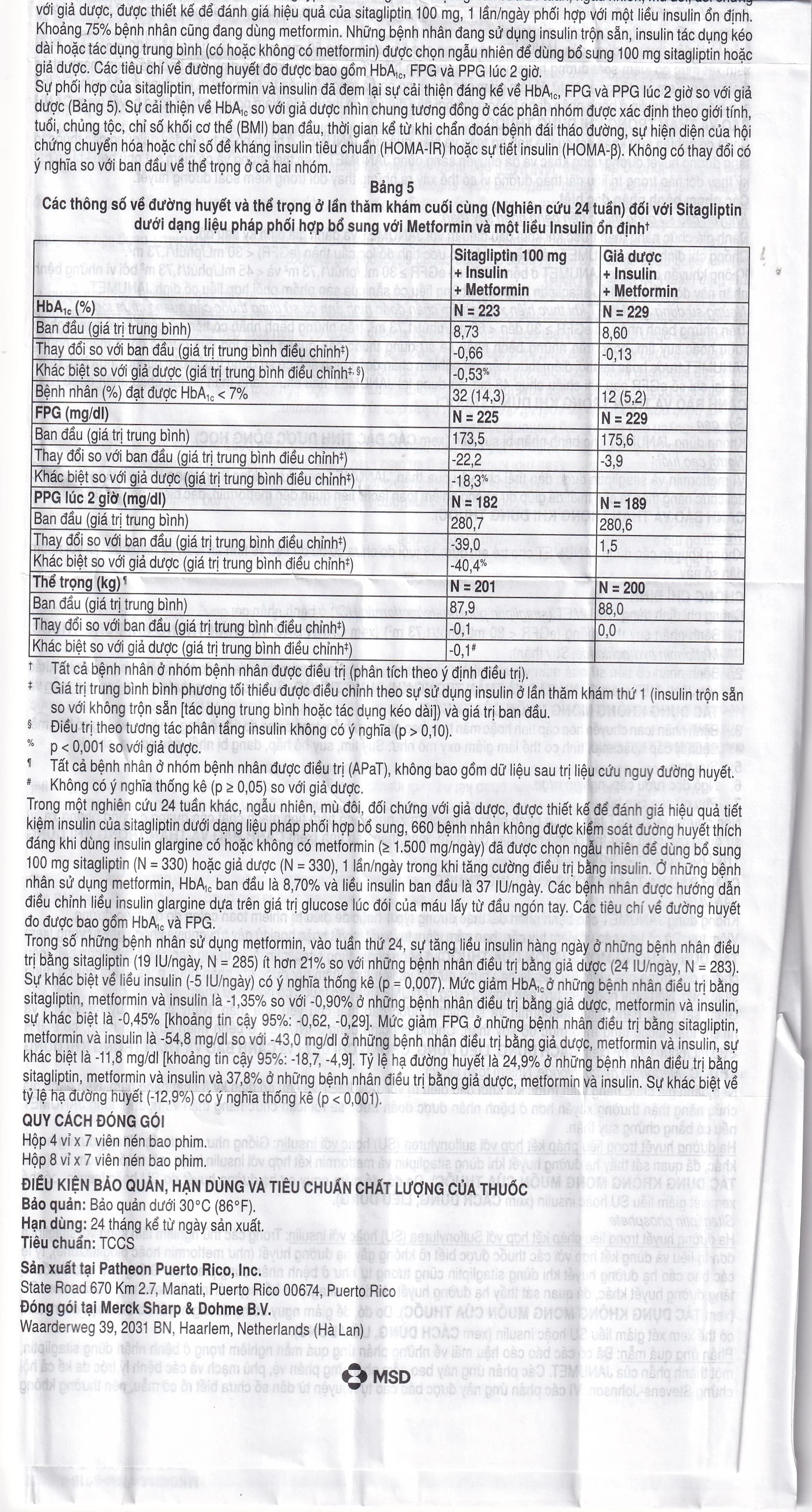 Viên nén Janumet 50mg/500mg MSD điều trị đái tháo đường típ 2 (4 vỉ x 7 viên)