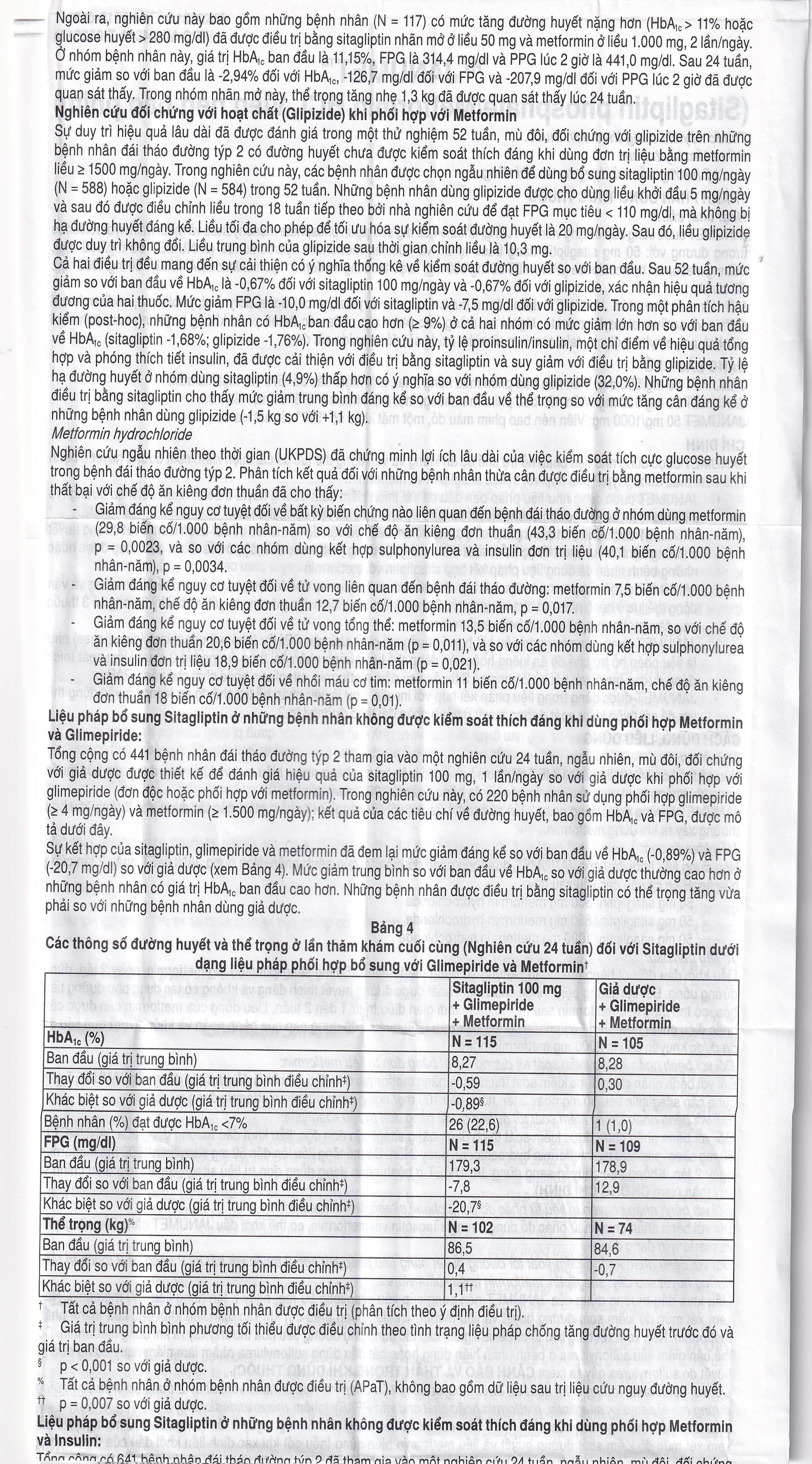 Viên nén Janumet 50mg/500mg MSD điều trị đái tháo đường típ 2 (4 vỉ x 7 viên)