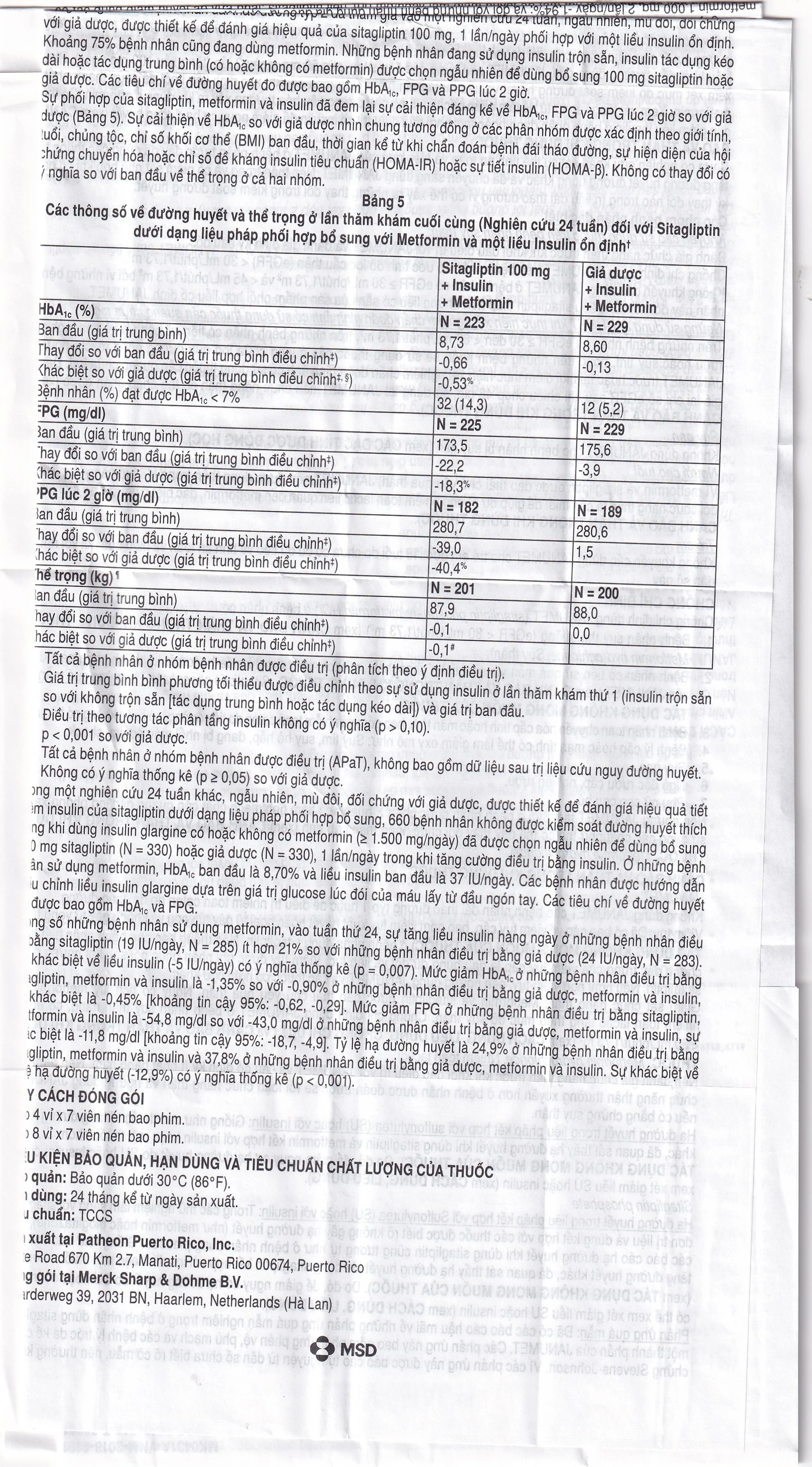 Viên nén Janumet 50mg/500mg MSD điều trị đái tháo đường típ 2 (4 vỉ x 7 viên)