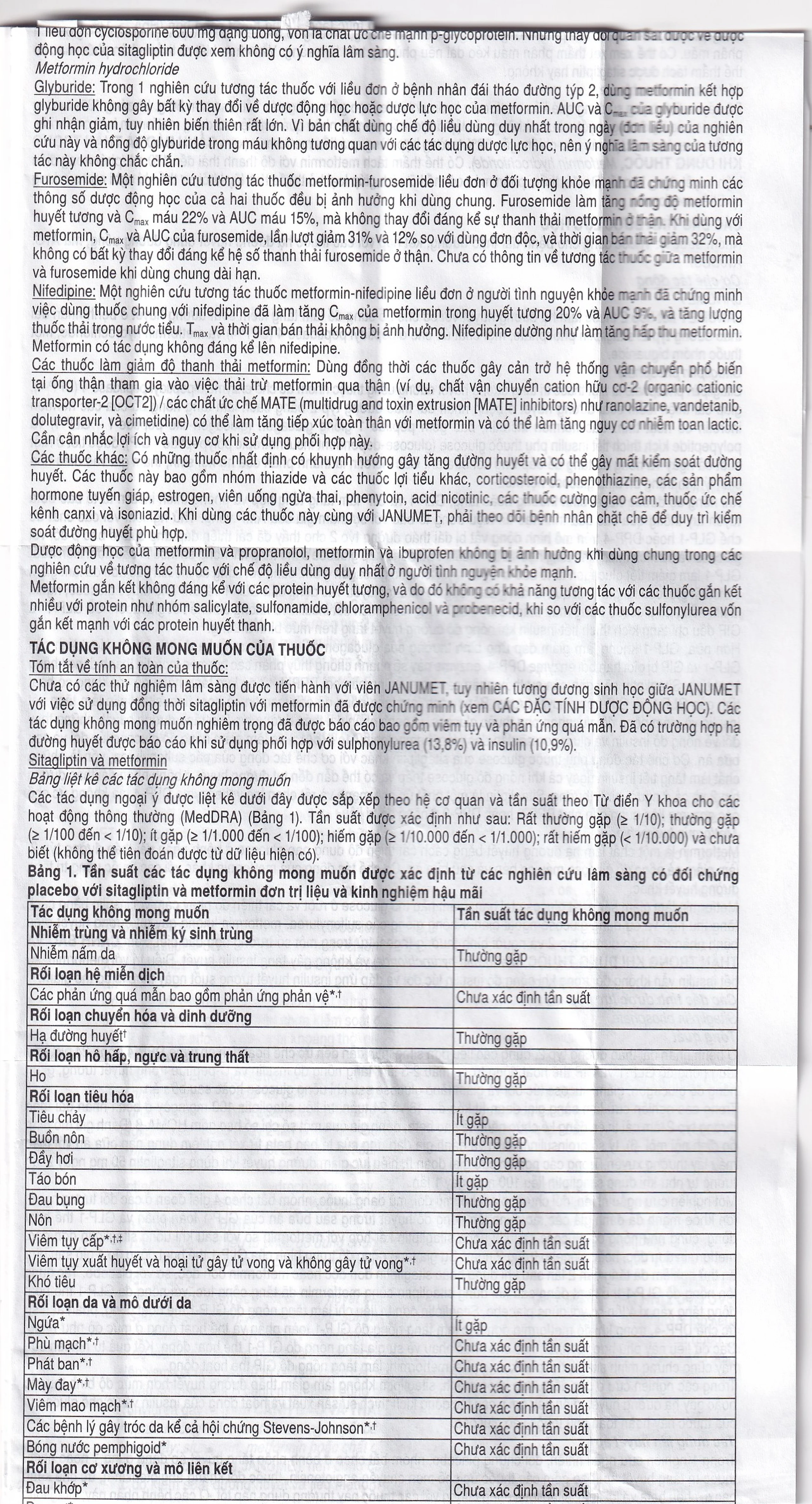 Viên nén Janumet 50mg/500mg MSD điều trị đái tháo đường típ 2 (4 vỉ x 7 viên)