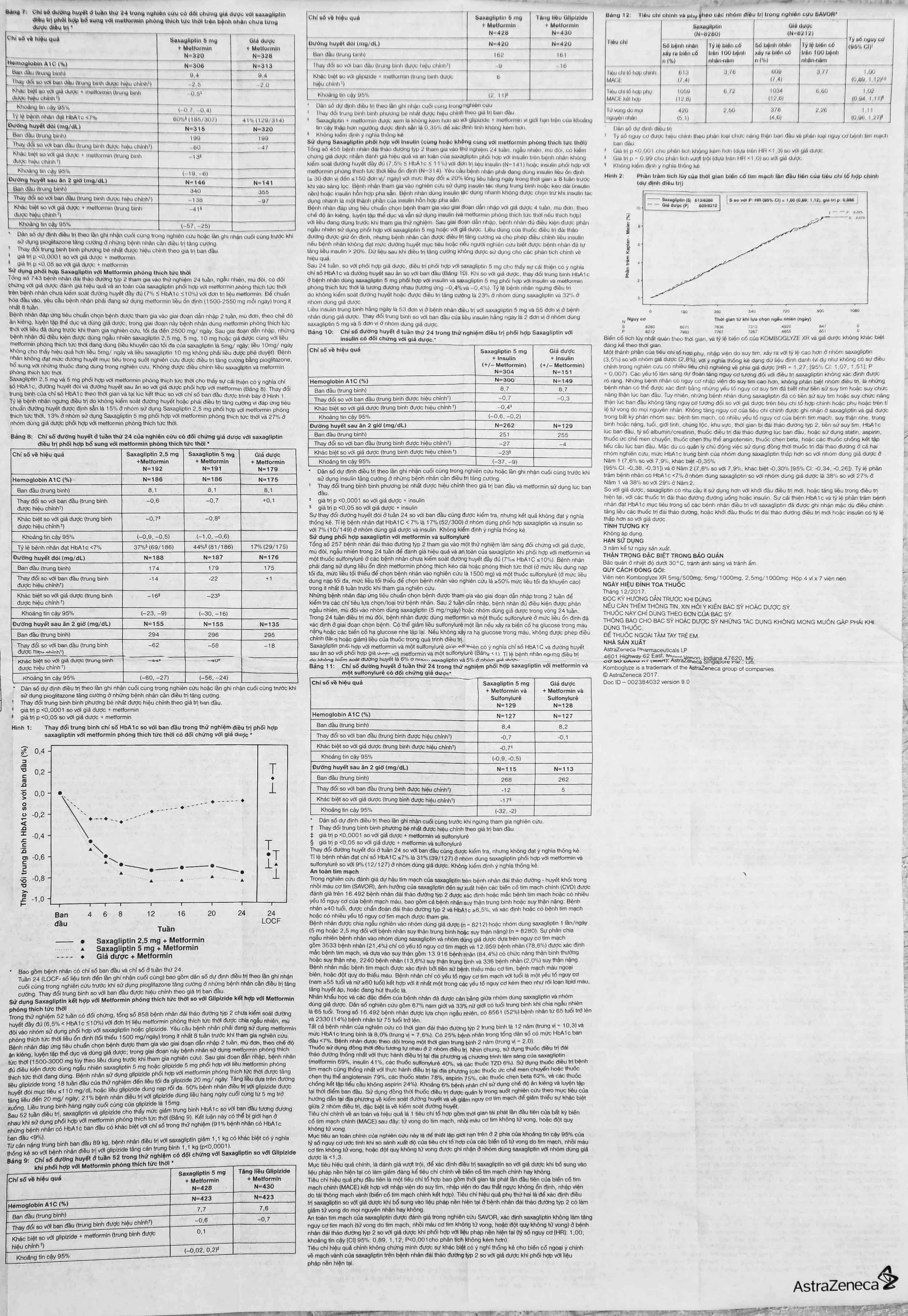 Viên nén Komboglyze XR 5mg/1000mg AstraZeneca hỗ trợ kiểm soát đường huyết (4 vỉ x 7 viên)