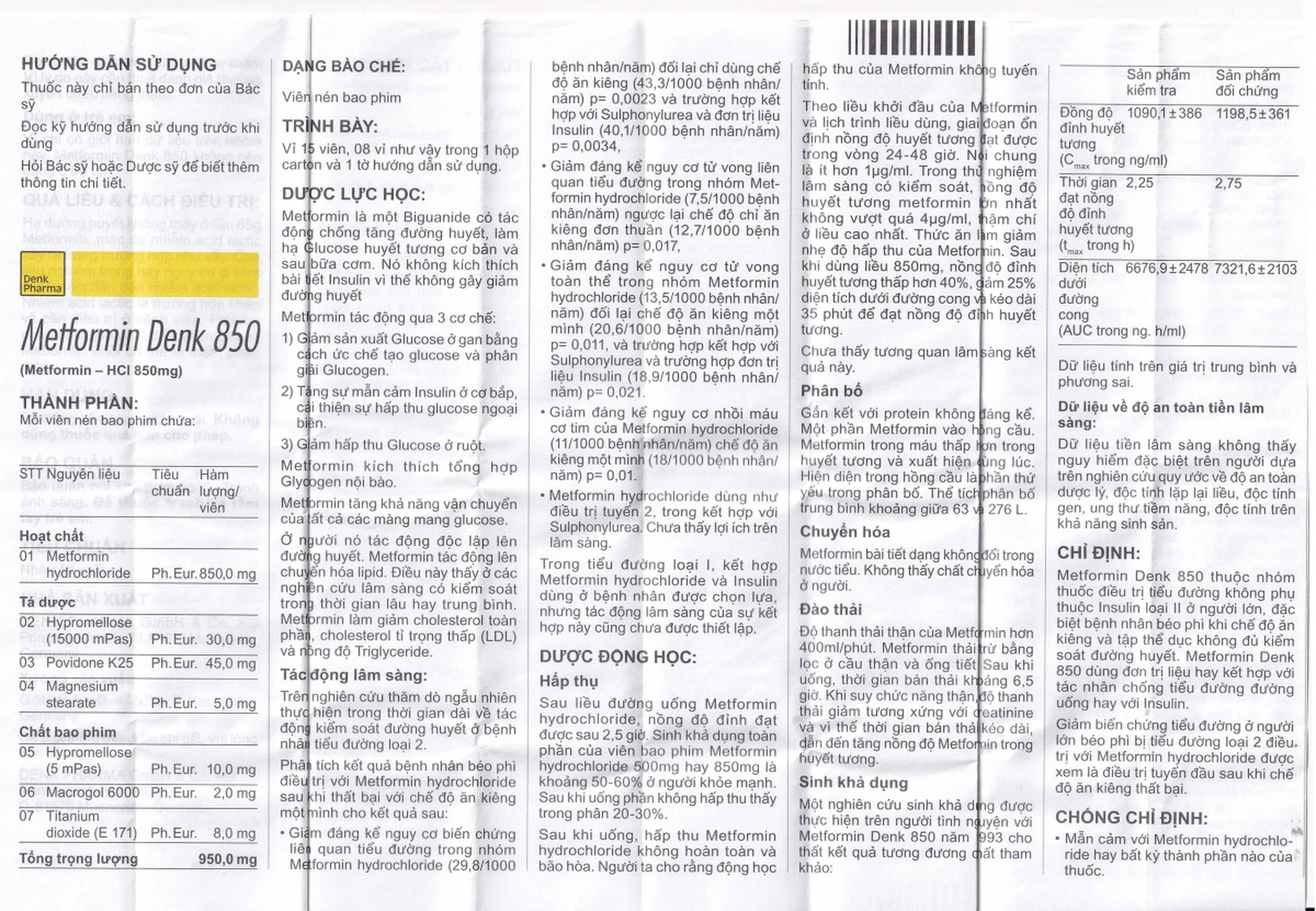 Viên nén Metformin Denk 850 điều trị đái tháo đường típ 2 (8 vỉ x 15 viên)