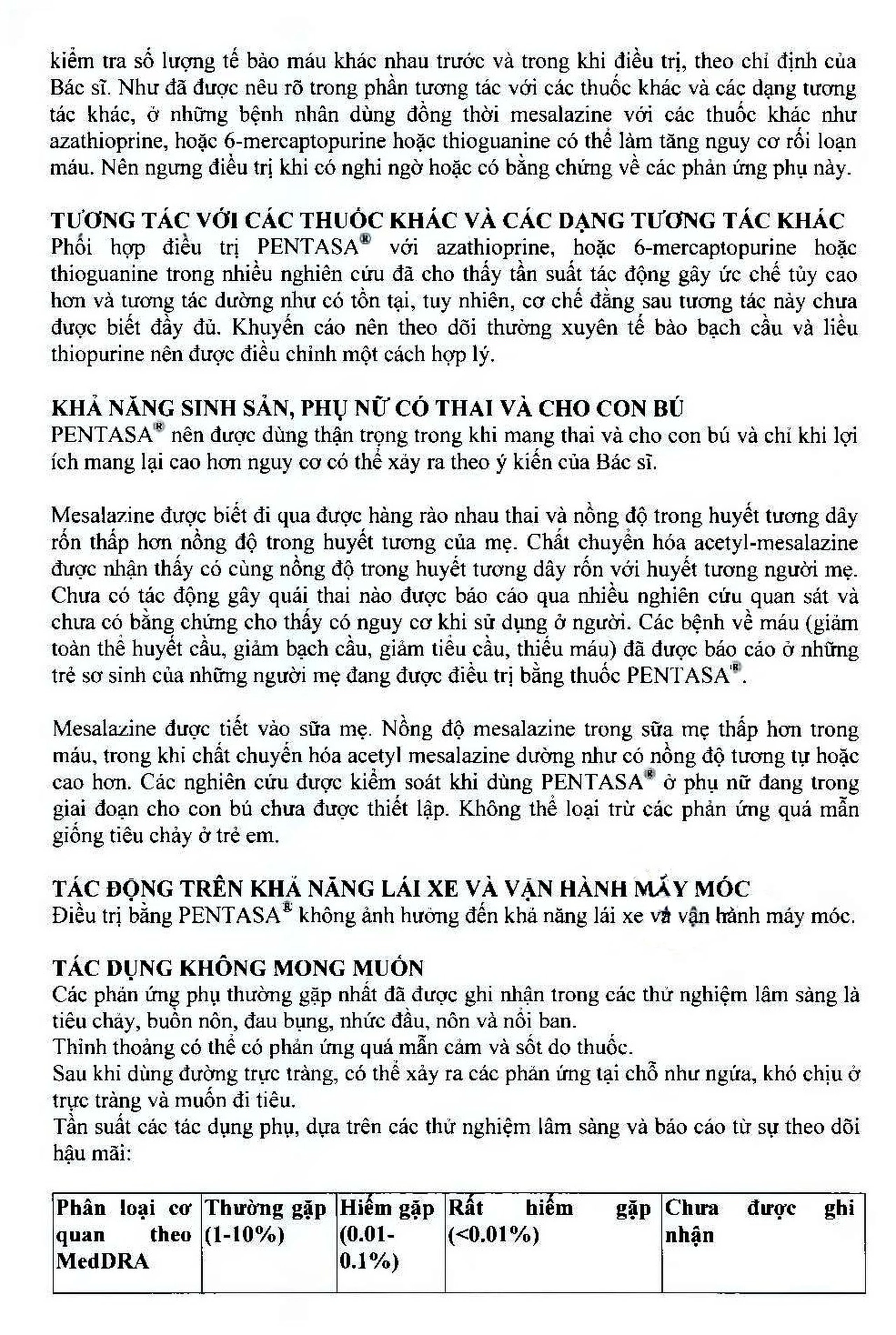 Viên đặt trực tràng Pentasa 1g Ferring điều trị viêm loét dạ dày, trực tràng (4 vỉ x 7 viên)