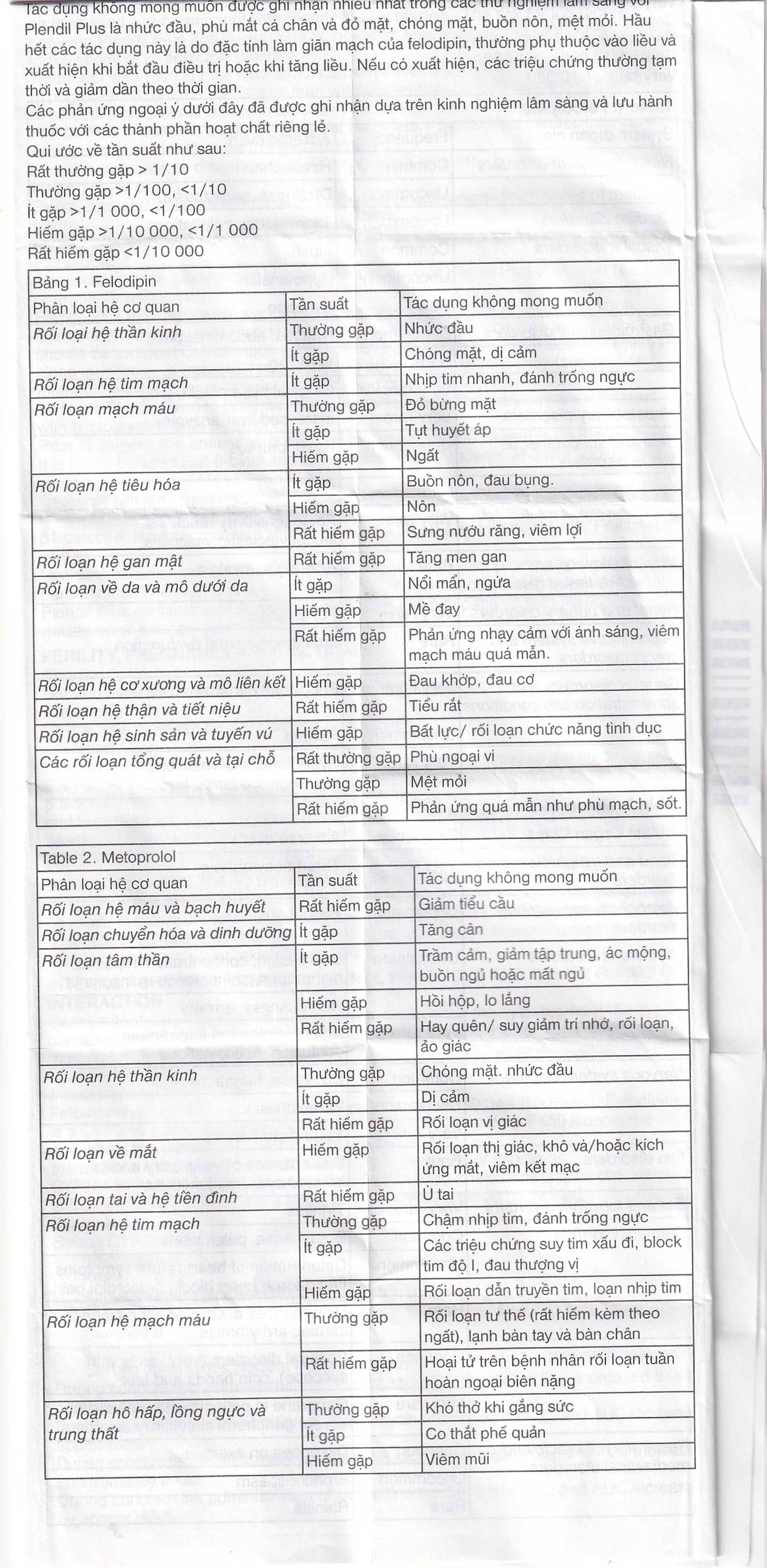 Viên nén Plendil Plus AstraZeneca điều trị tăng huyết áp (30 viên)