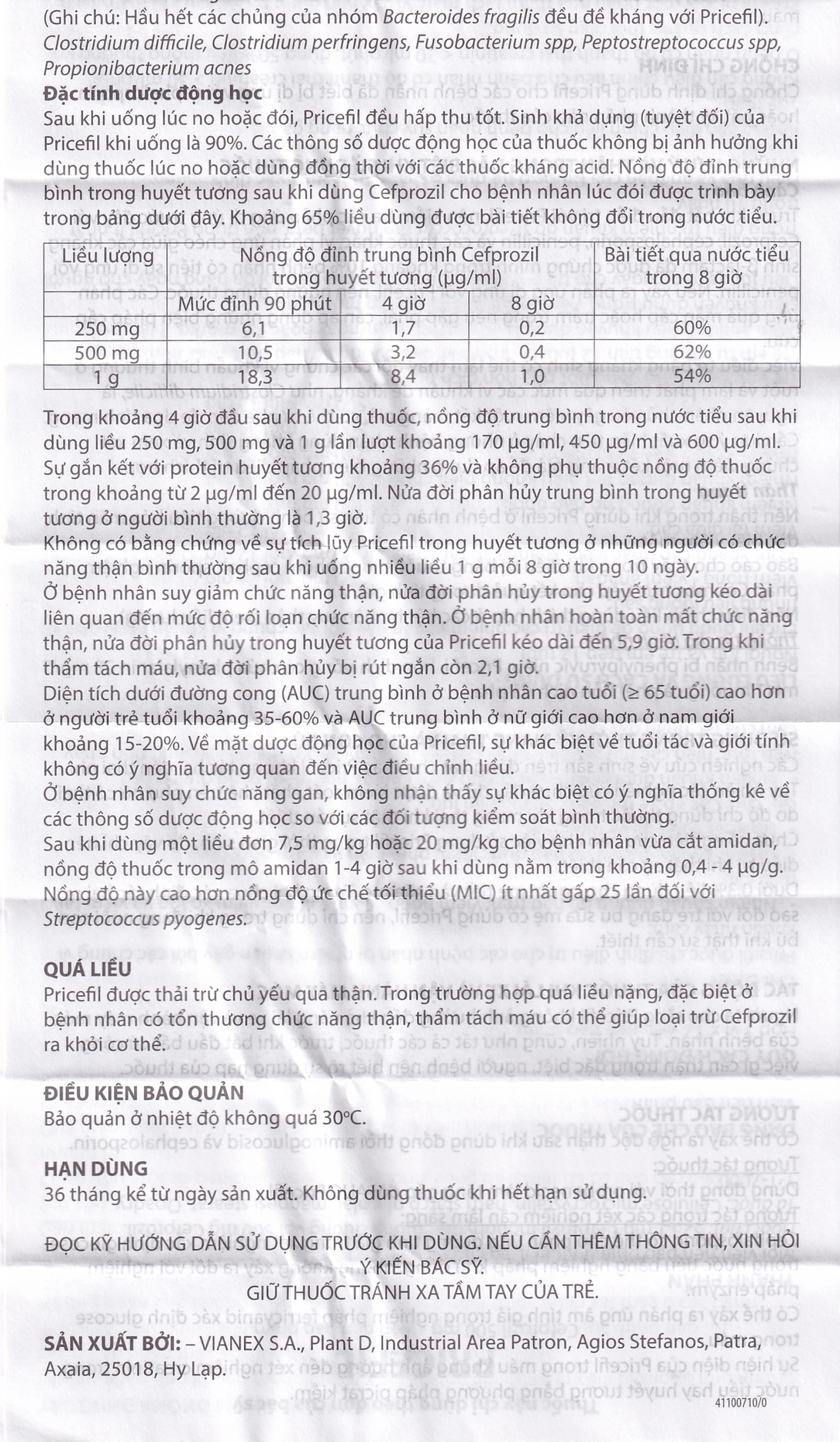 Thuốc Pricefil 500mg Vianex điều trị nhiễm khuẩn đường hô hấp (1 vỉ x 12 viên)