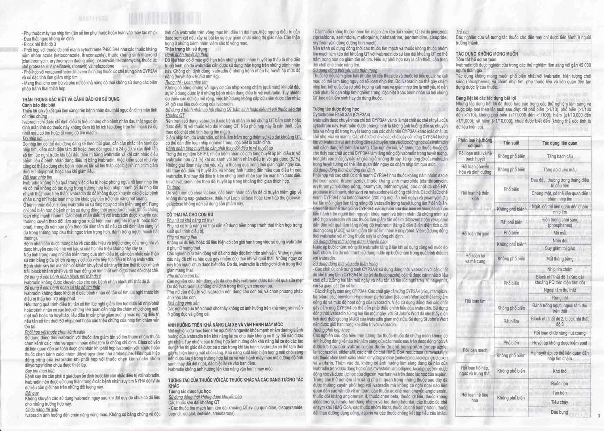 Thuốc Procoralan 7.5mg Servier điều trị đau thắt ngực ổn định (4 vỉ x 14 viên)