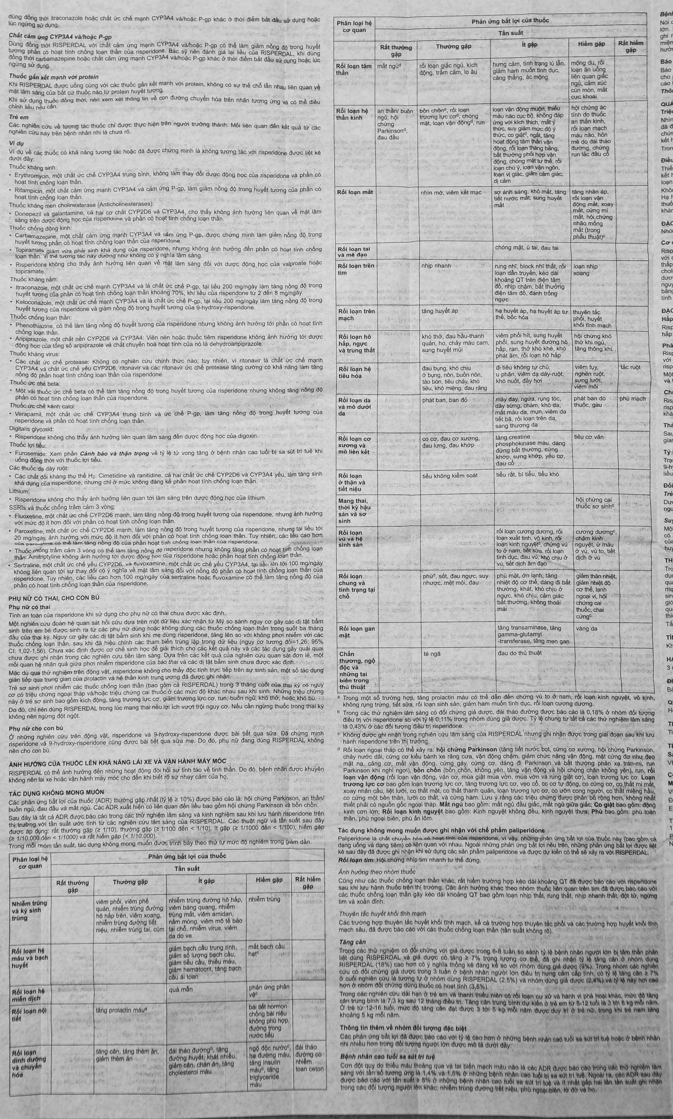 Thuốc Risperdal 1mg Janssen điều trị bệnh tâm thần phân liệt (6 vỉ x 10 viên)