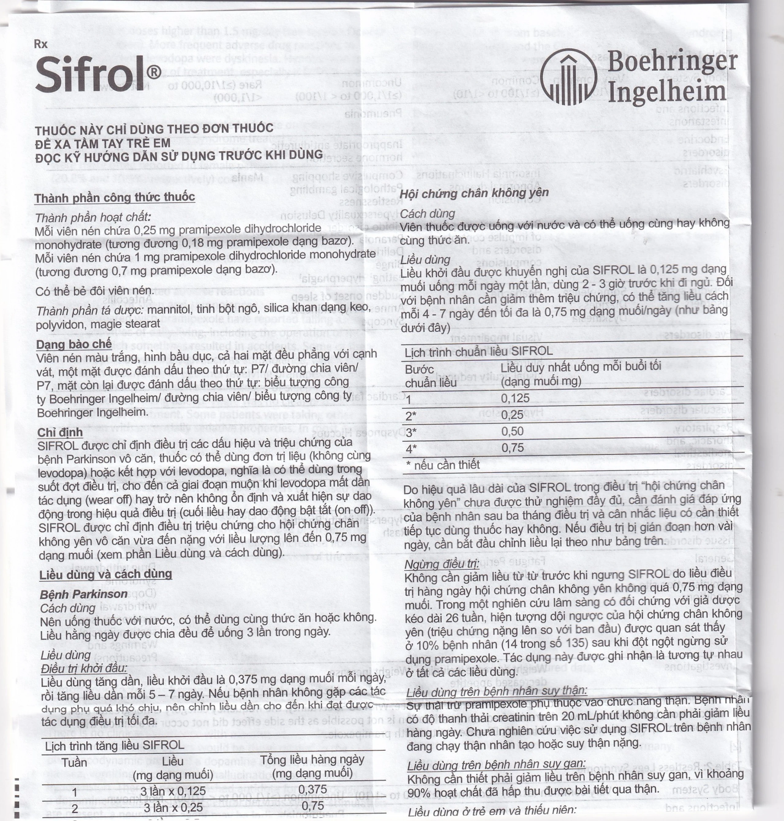 Thuốc Sifrol 0.25mg Boehringer điều trị bệnh parkinson (3 vỉ x 10 viên)