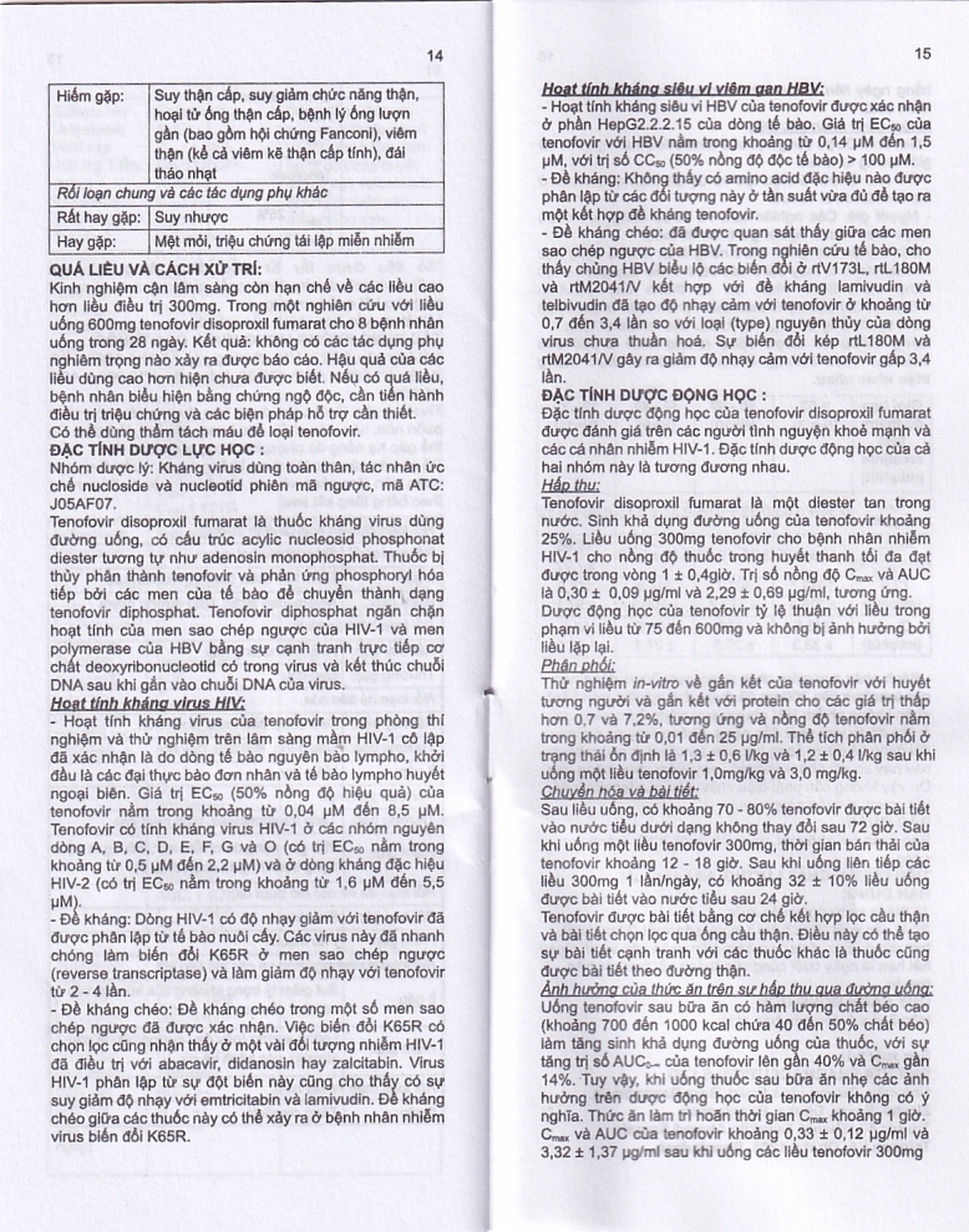 Thuốc Stemvir Incepta hỗ trợ điều trị nhiễm HIV-1 (3 vỉ x 4 viên)