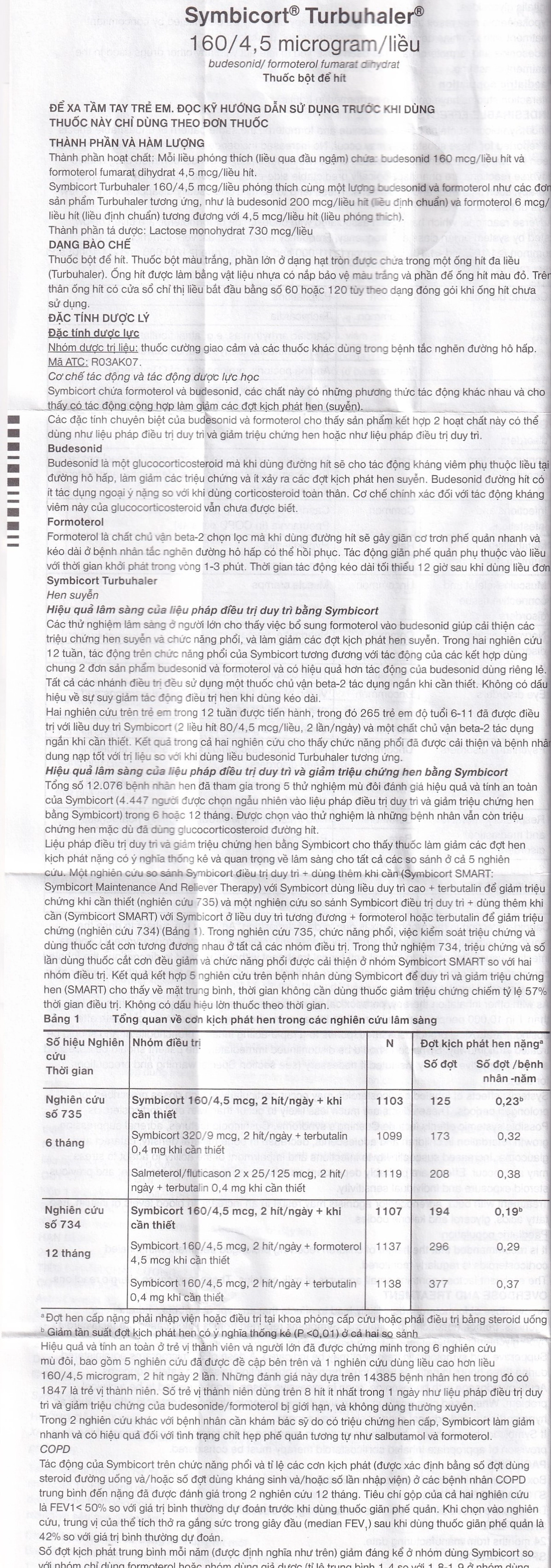 Thuốc bột để hít Symbicort AstraZeneca điều trị hen suyễn (120 liều)