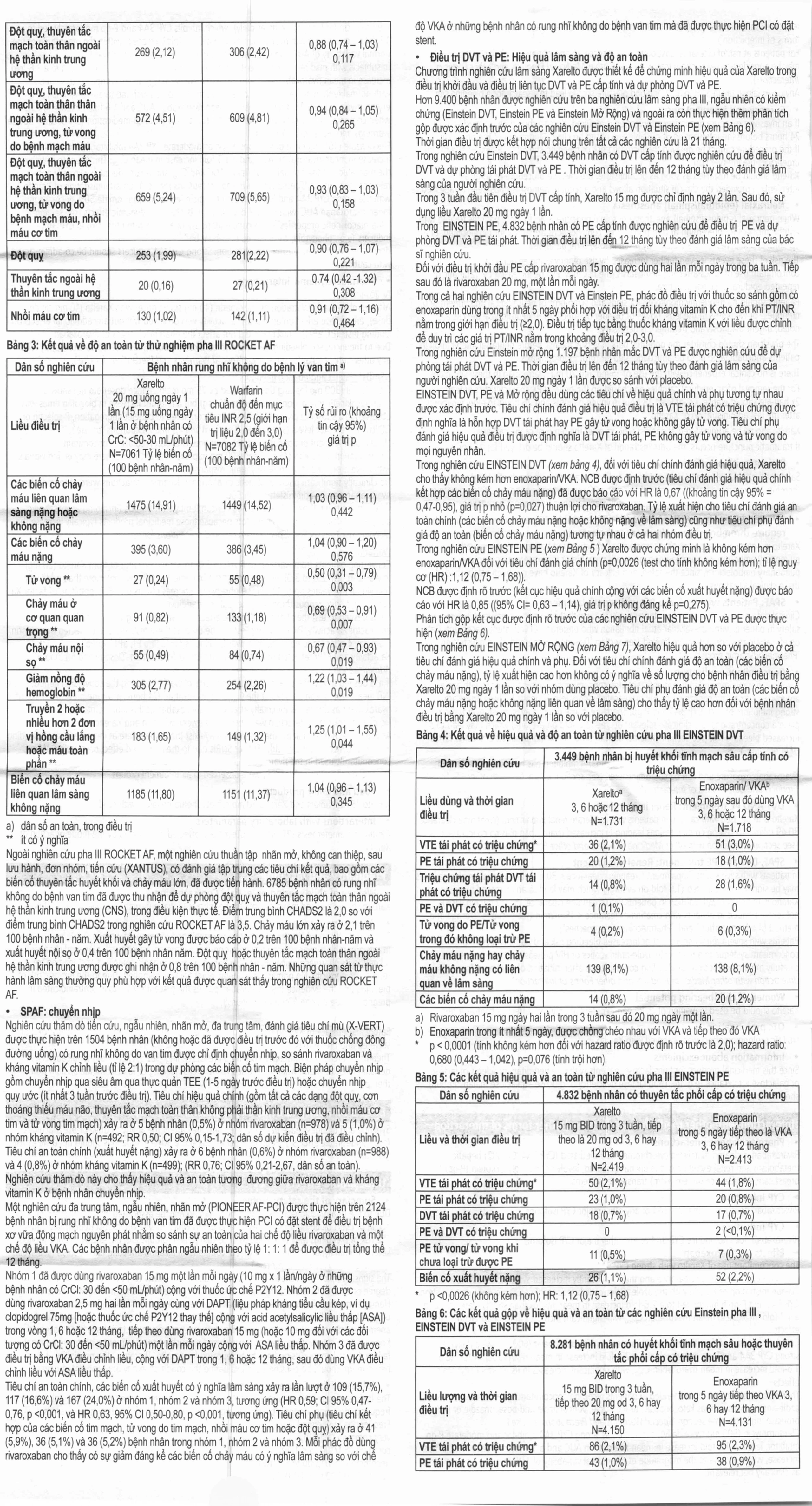 Thuốc Xarelto 20mg Bayer dự phòng đột quỵ và thuyên tắc mạch toàn thân (1 vỉ x 14 viên)