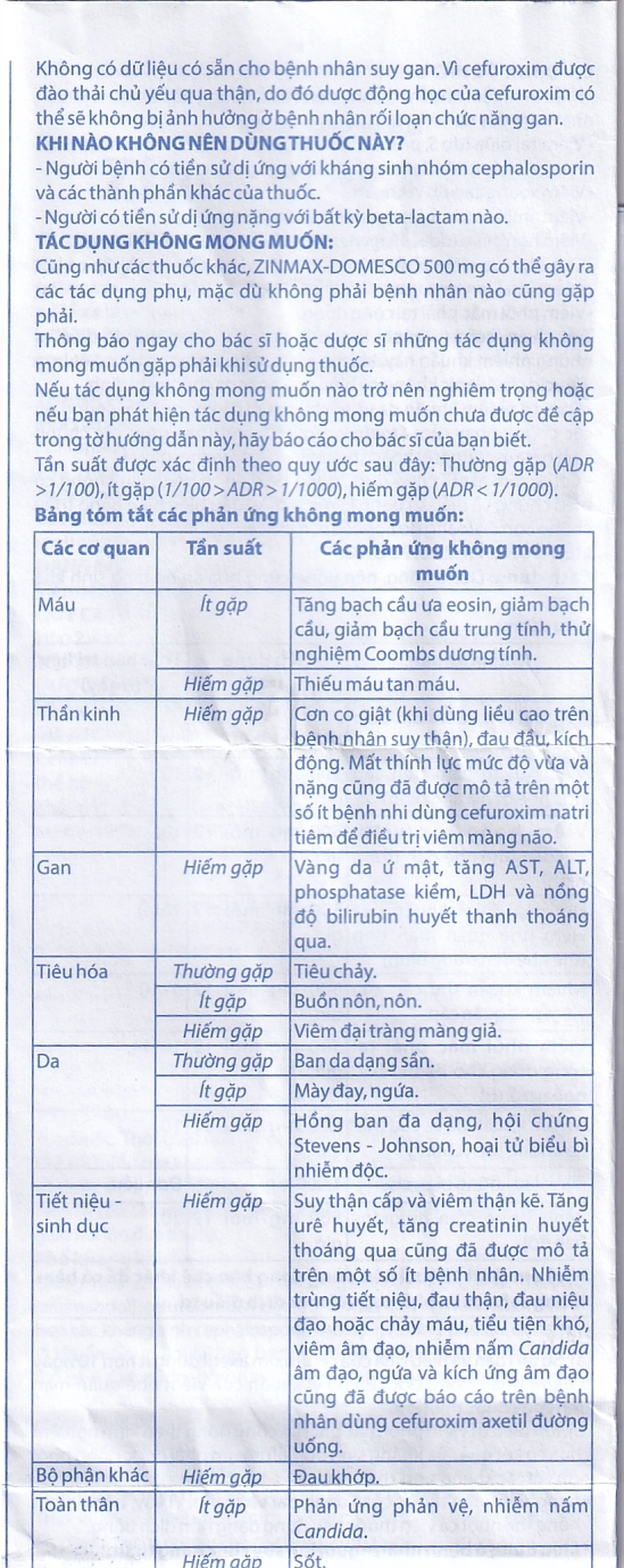 Thuốc Zinmax-Domesco 500mg điều trị nhiễm khuẩn da, nhiễm khuẩn đường tiết niệu (2 vỉ x 5 viên)