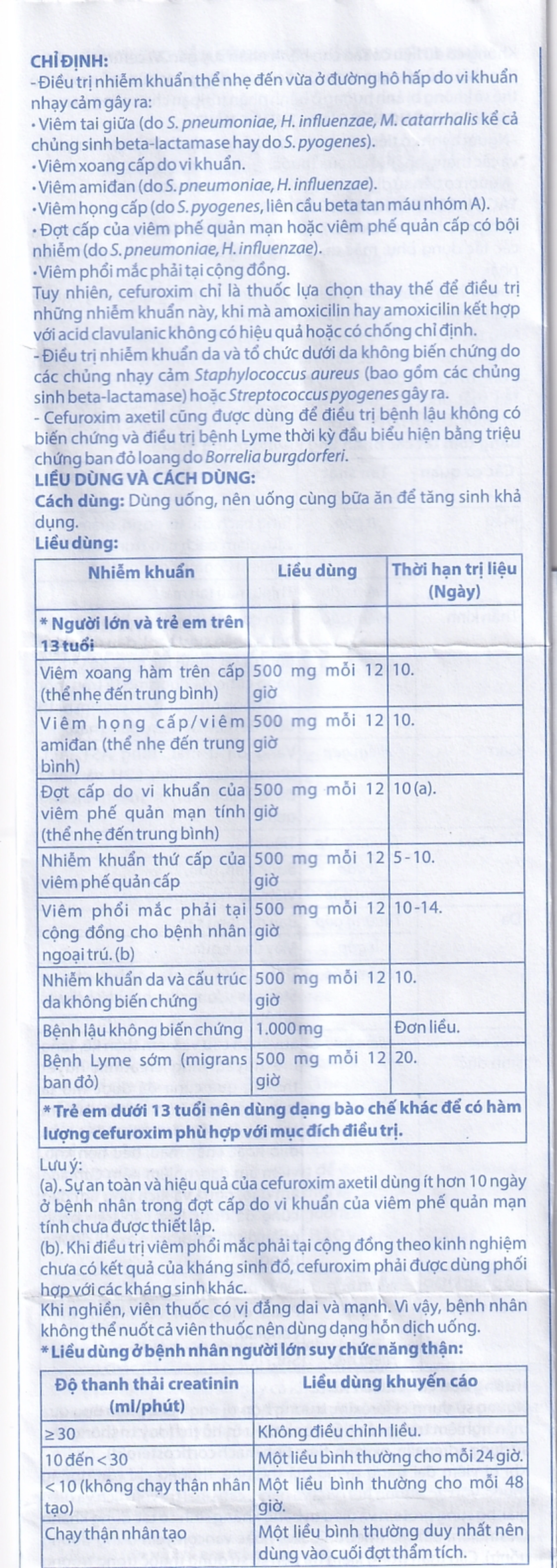 Thuốc Zinmax-Domesco 500mg điều trị nhiễm khuẩn da, nhiễm khuẩn đường tiết niệu (2 vỉ x 5 viên)