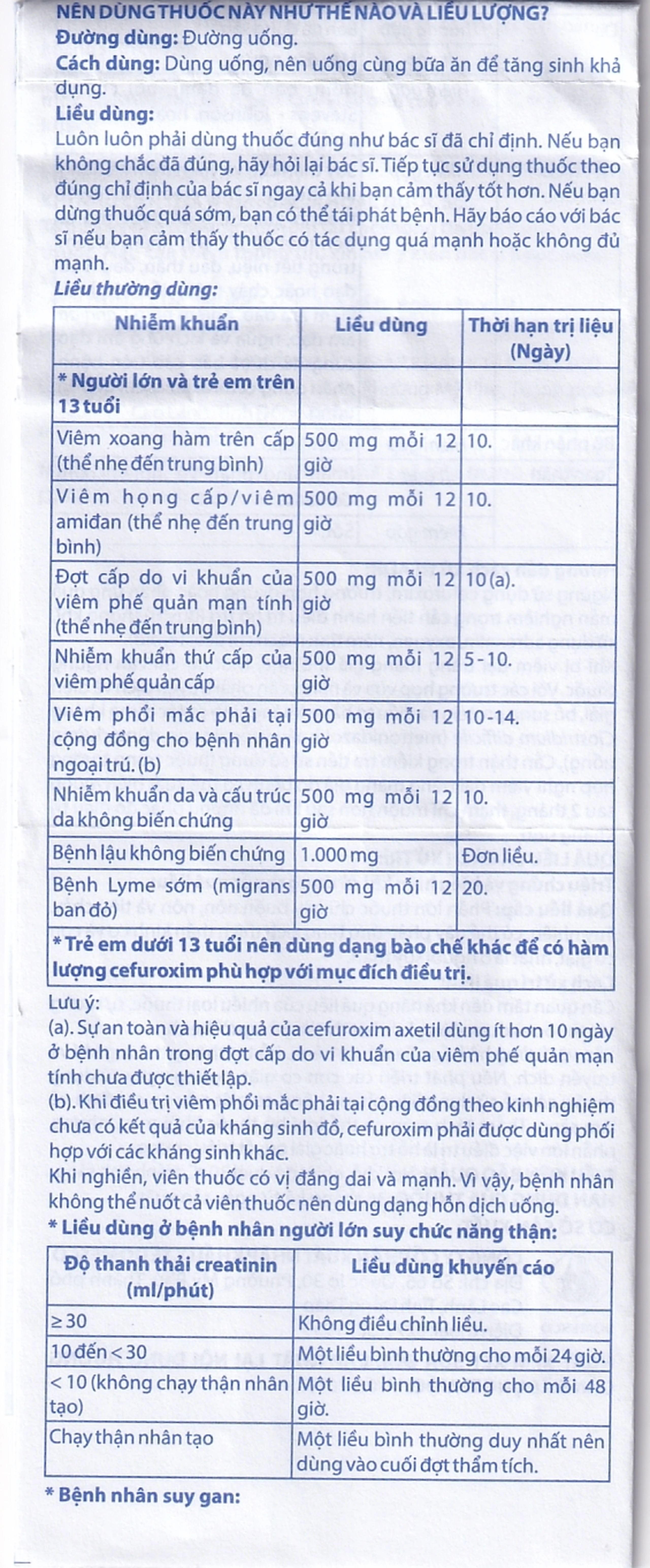 Thuốc Zinmax-Domesco 500mg điều trị nhiễm khuẩn da, nhiễm khuẩn đường tiết niệu (2 vỉ x 5 viên)
