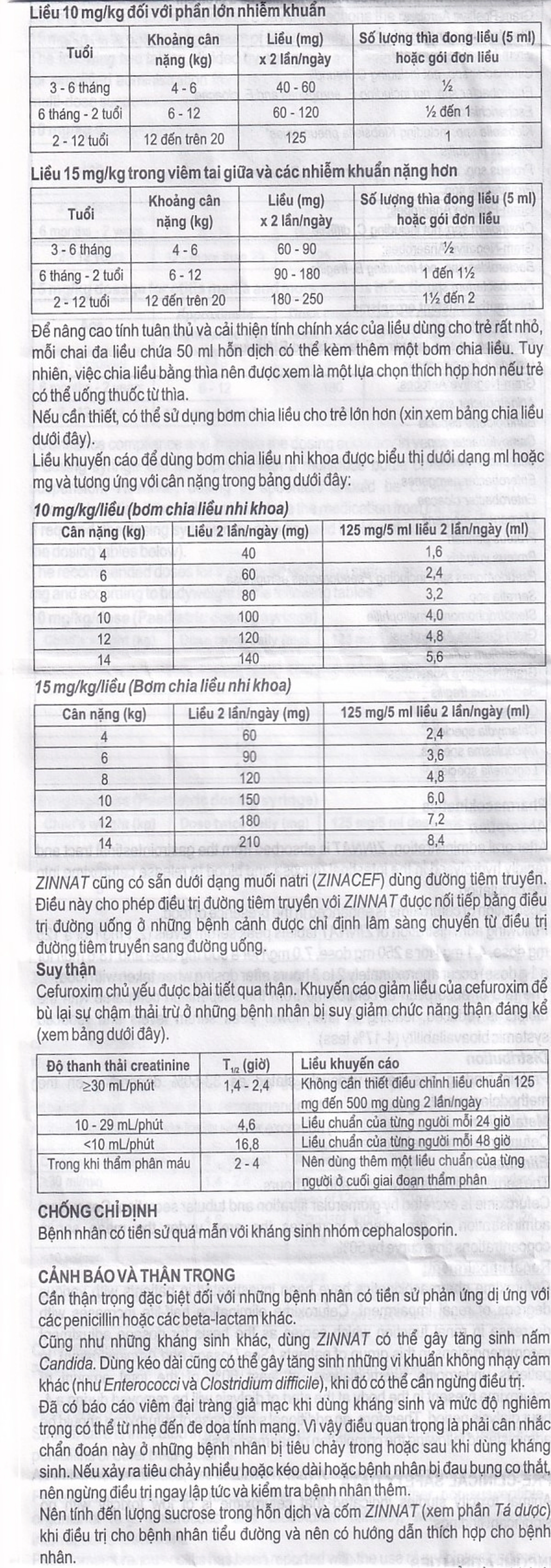 Cốm pha hỗn dịch uống Zinnat Suspension 125mg GSK hỗ trợ điều trị viêm xoang, viêm amidan (10 gói)