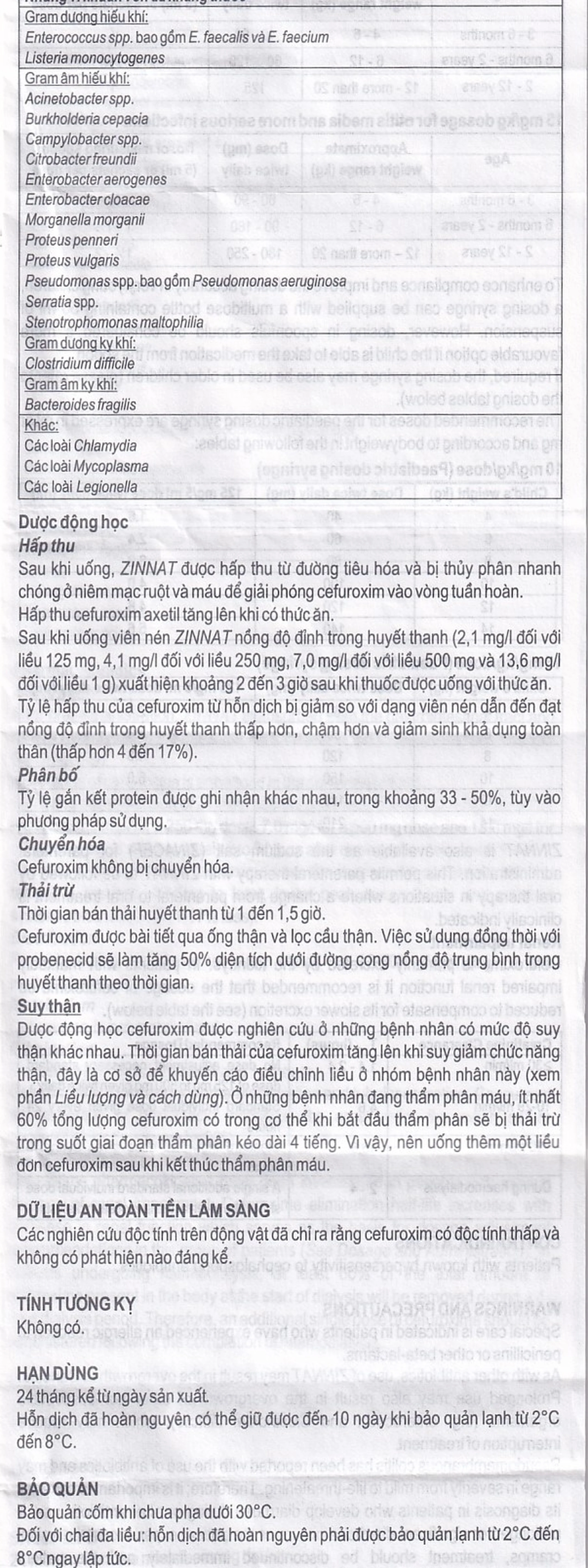 Cốm pha hỗn dịch uống Zinnat Suspension 125mg GSK hỗ trợ điều trị viêm xoang, viêm amidan (10 gói)