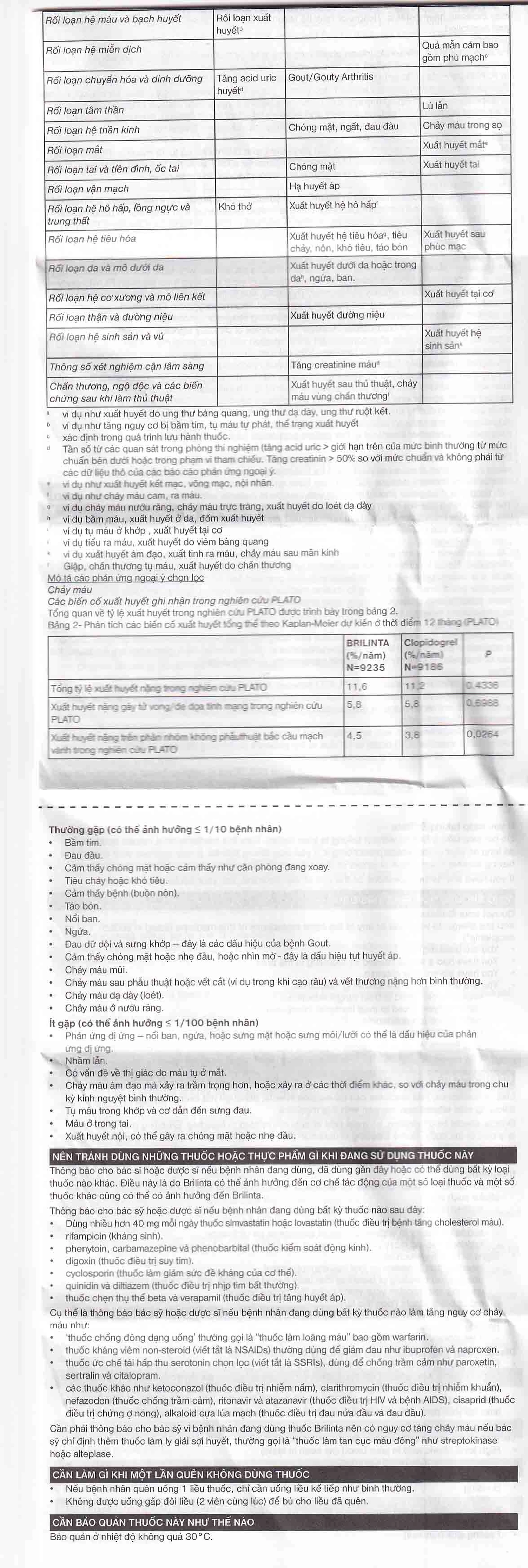 Thuốc Brilinta AstraZeneca giảm nguy cơ bị lên cơn đau tim , đột quỵ (6 vỉ x 10 viên)