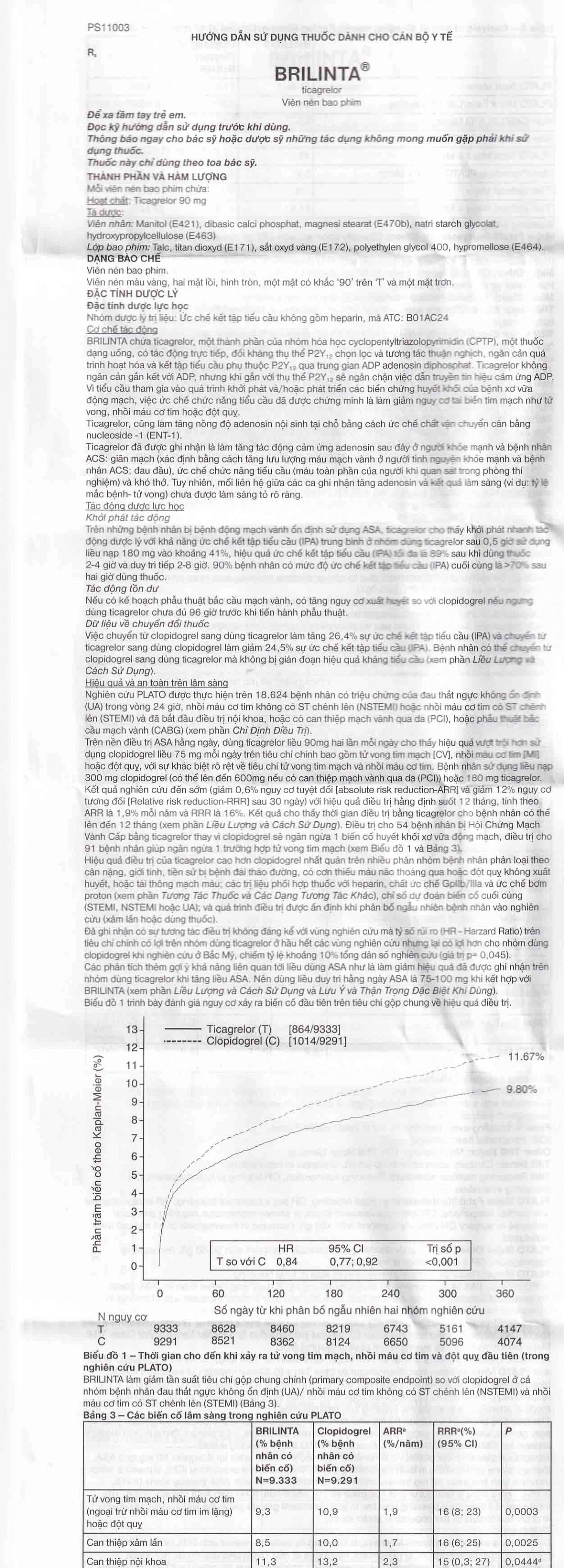 Thuốc Brilinta AstraZeneca giảm nguy cơ bị lên cơn đau tim , đột quỵ (6 vỉ x 10 viên)