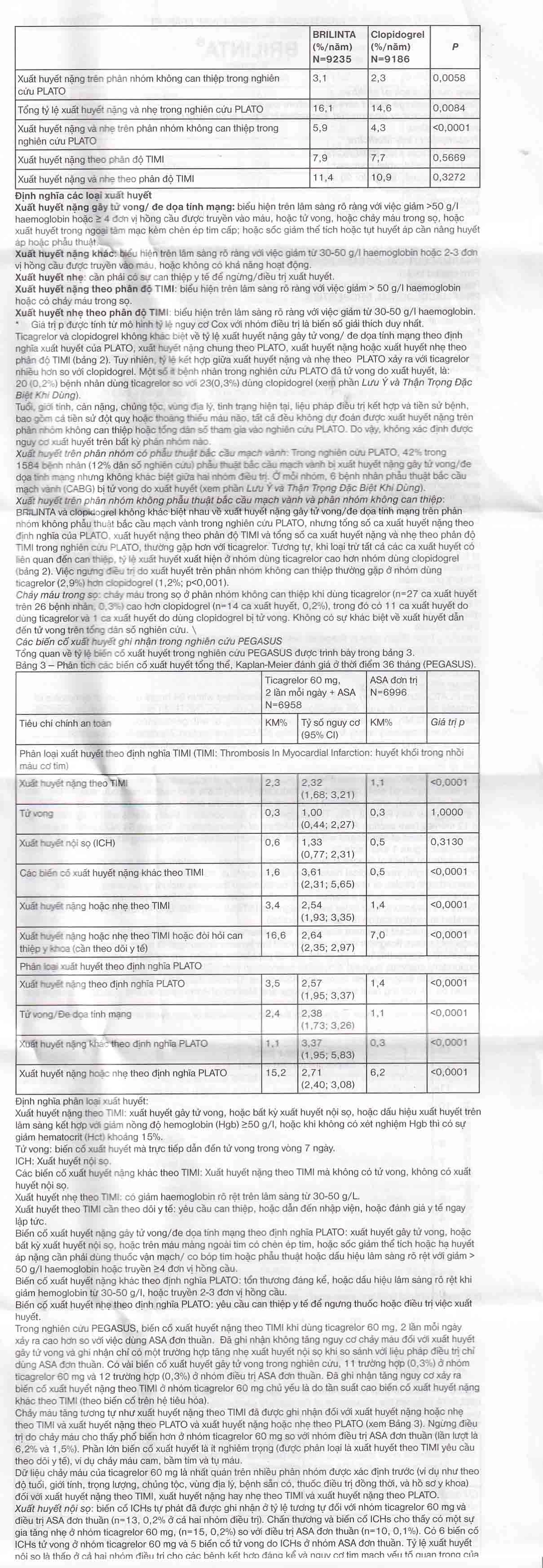 Thuốc Brilinta AstraZeneca giảm nguy cơ bị lên cơn đau tim , đột quỵ (6 vỉ x 10 viên)