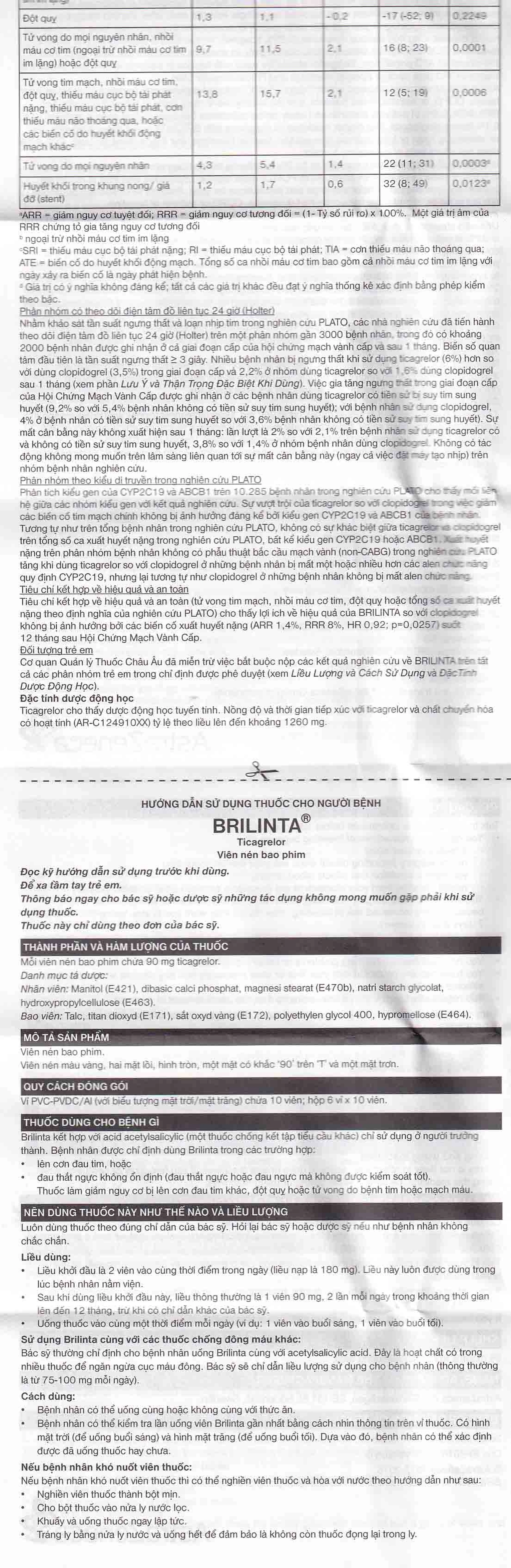 Thuốc Brilinta AstraZeneca giảm nguy cơ bị lên cơn đau tim , đột quỵ (6 vỉ x 10 viên)
