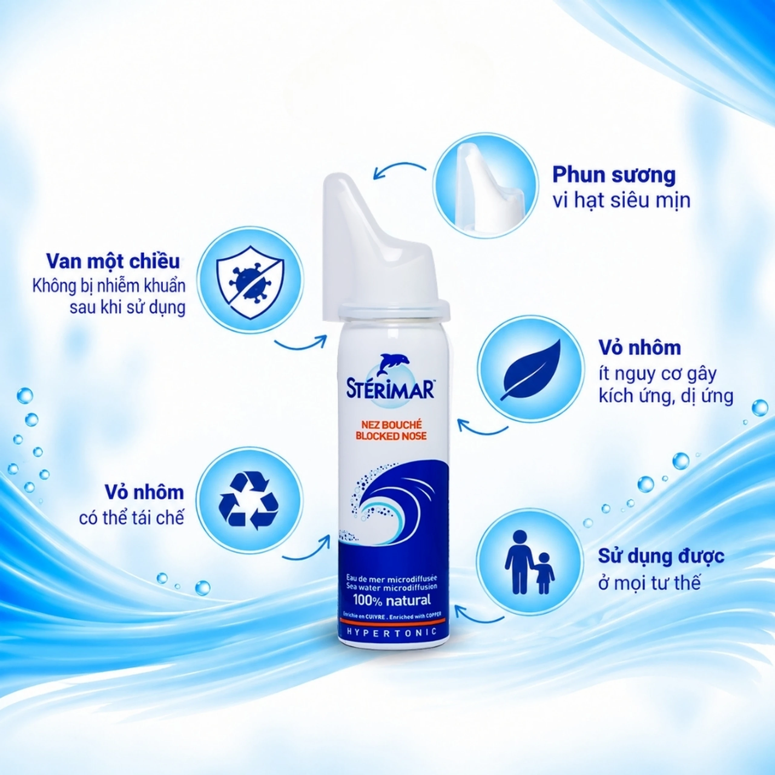 Xịt mũi Sterimar Blocked Nose dùng cho người lớn và trẻ từ 3 tuổi - Giảm nghẹt mũi, viêm mũi, viêm xoang 50ml 4